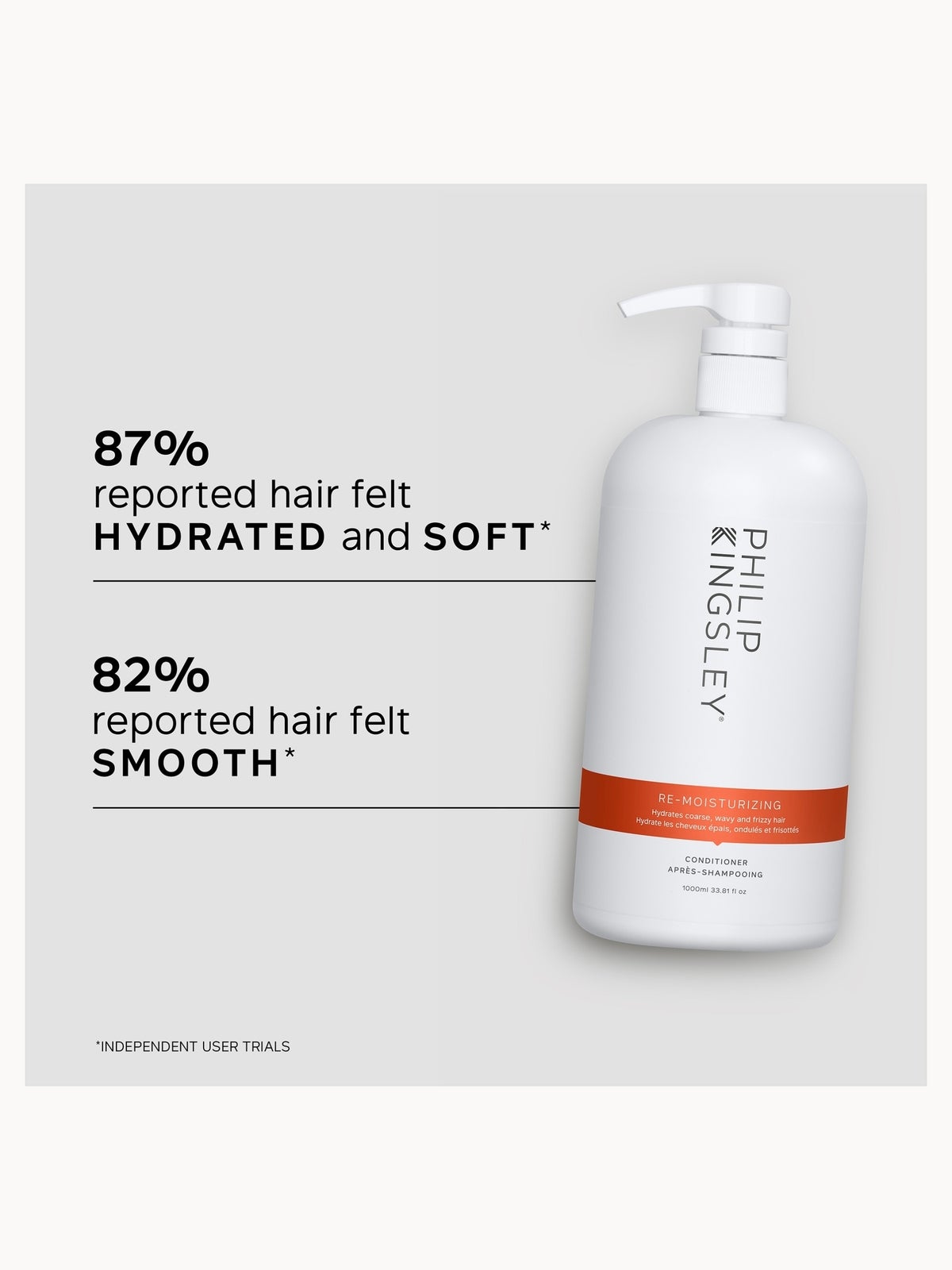 Philip Kingsley Re-Moisturising Conditioner 1000ml (Worth £120.00) 2