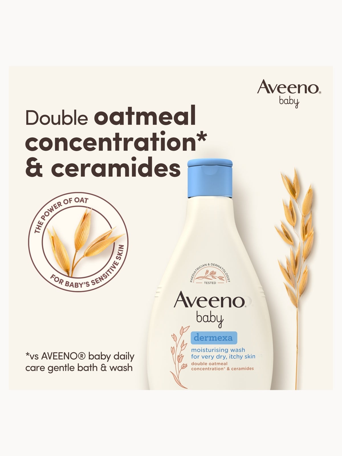 Aveeno Baby Dermexa Moisturising Wash 250ml 3