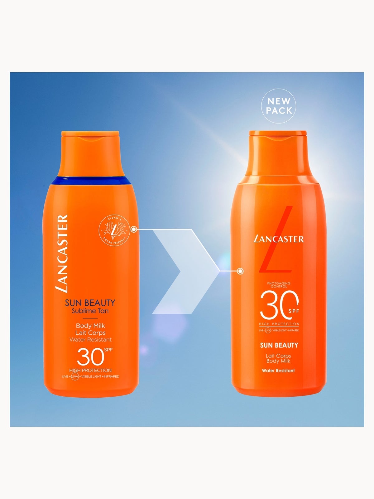 Lancaster Sun Beauty Body Milk SPF30 175ml 2
