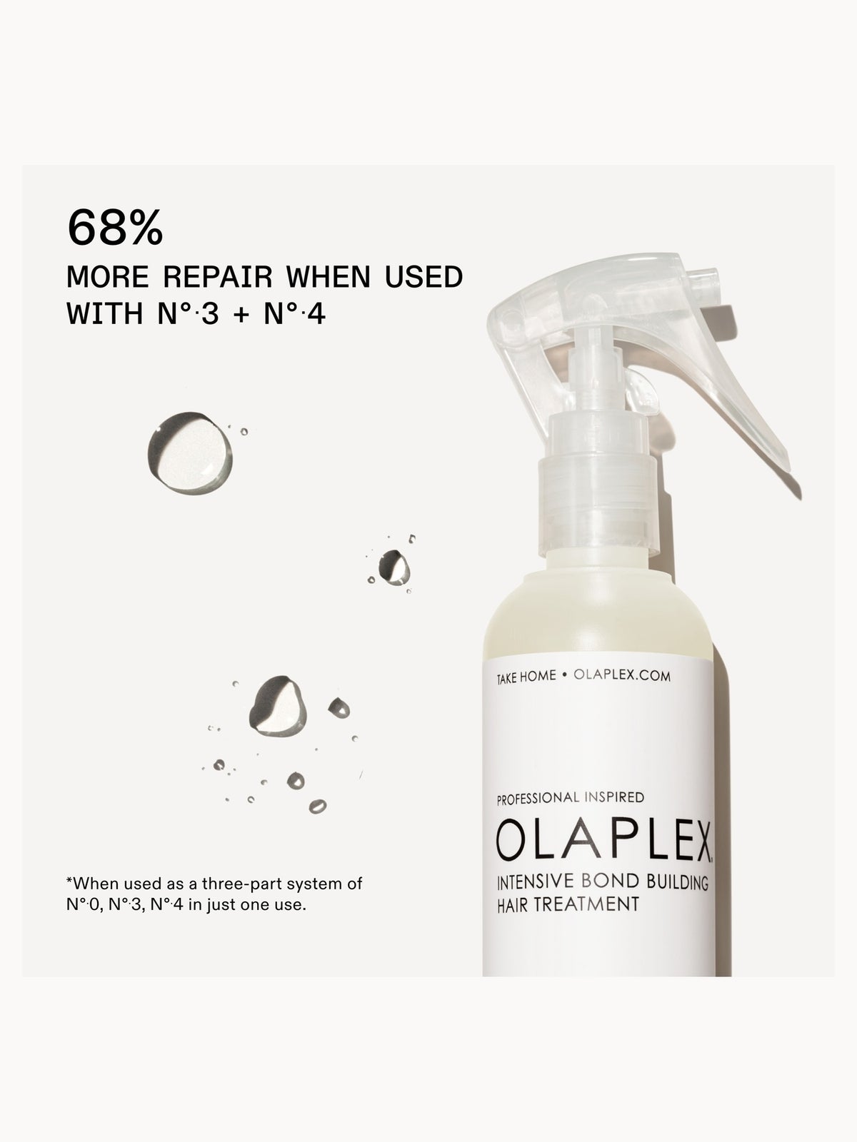 Olaplex No. 0 Intensive Bond Building Hair Treatment for Deep Repair and Strengthening 155ml 3