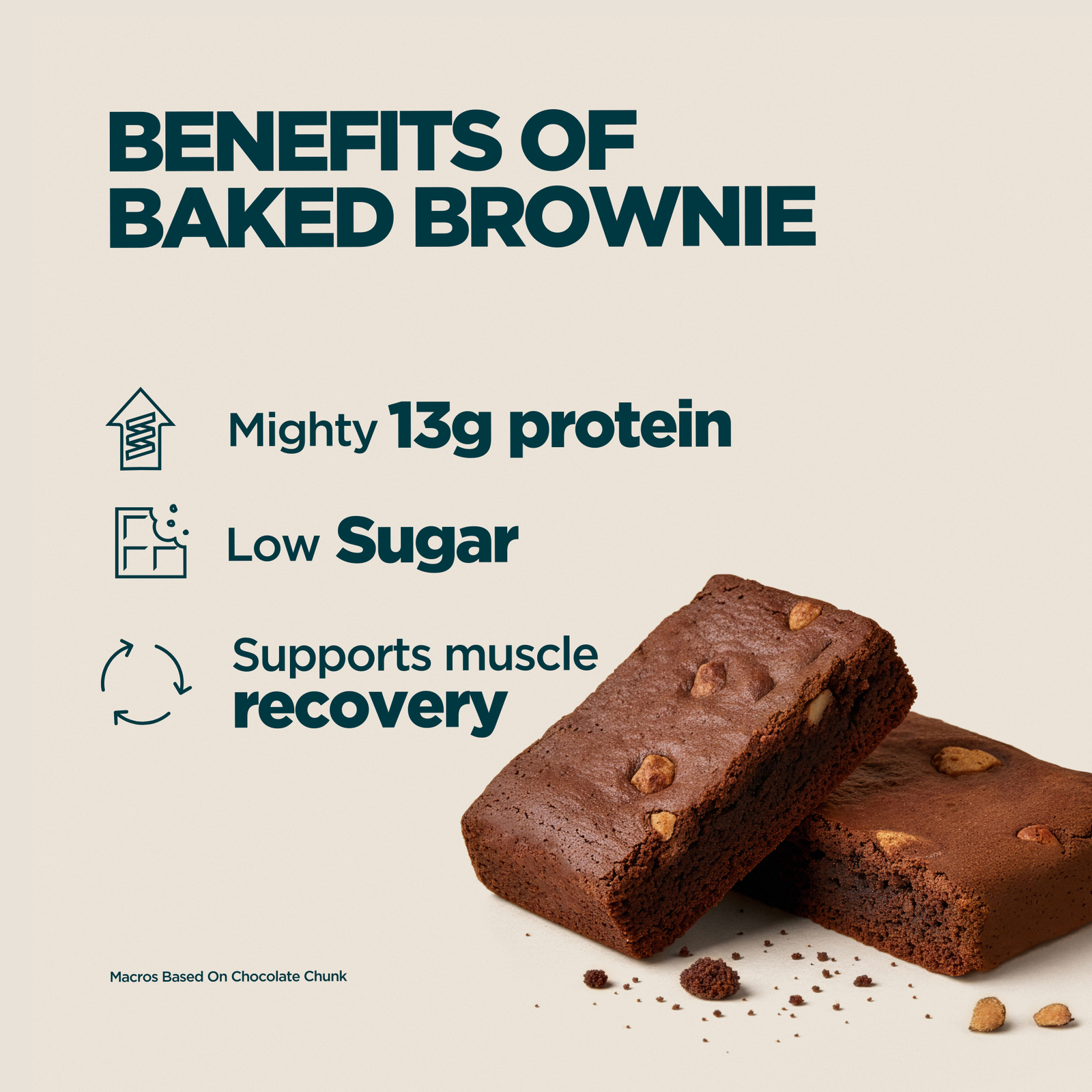 Myprotein Baked Brownie - 6 x 75g - Chocolate Chunk