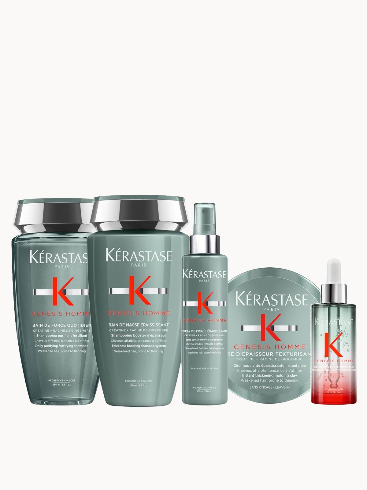 Kérastase Genesis Homme Complete Bundle
