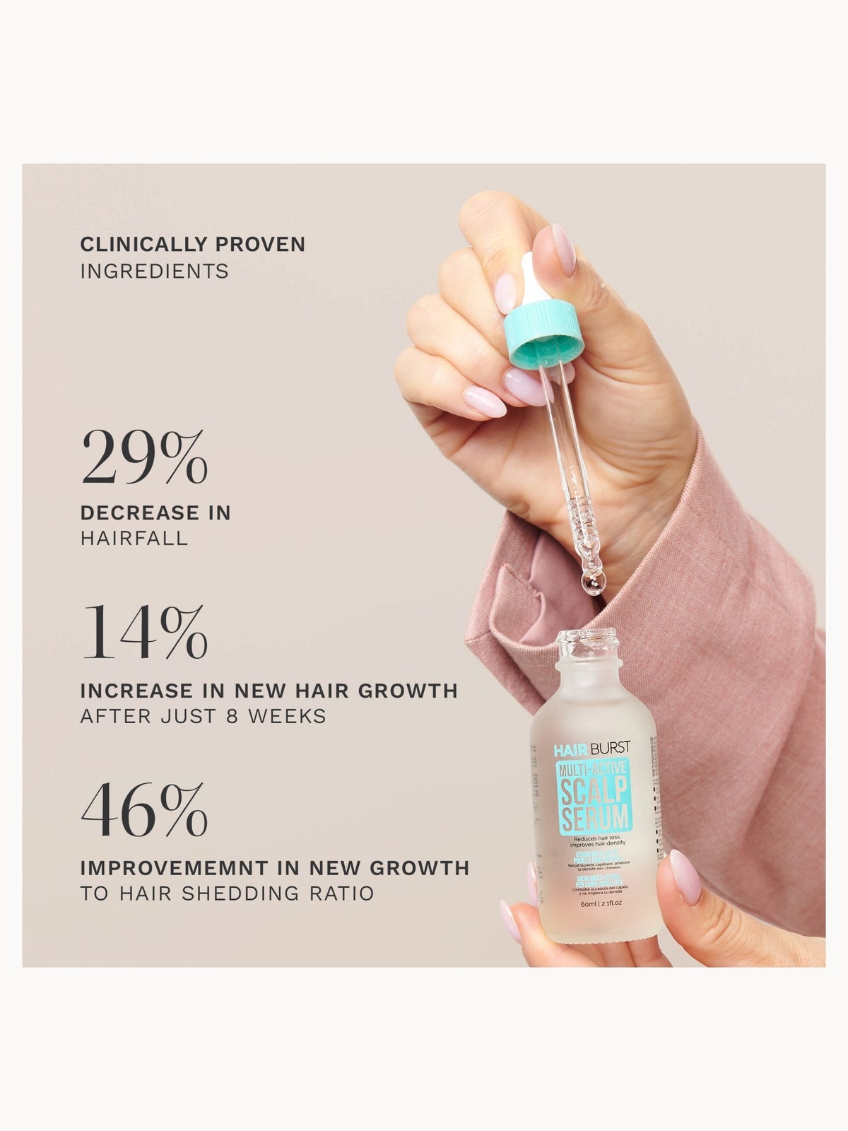 Hairburst Multi-Active Scalp Serum 60ml 4