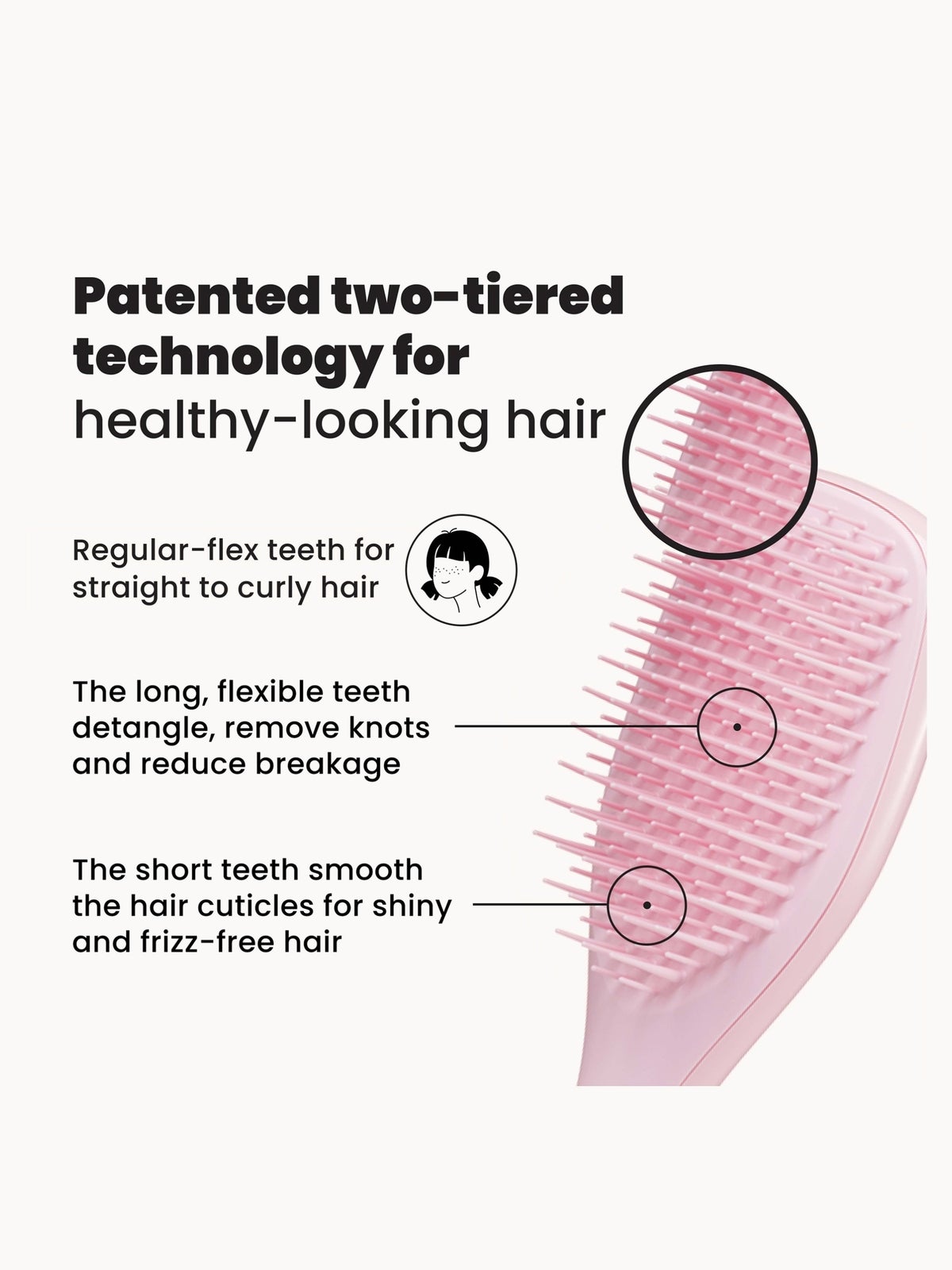 Tangle Teezer Detangling for Kids Bundle 2