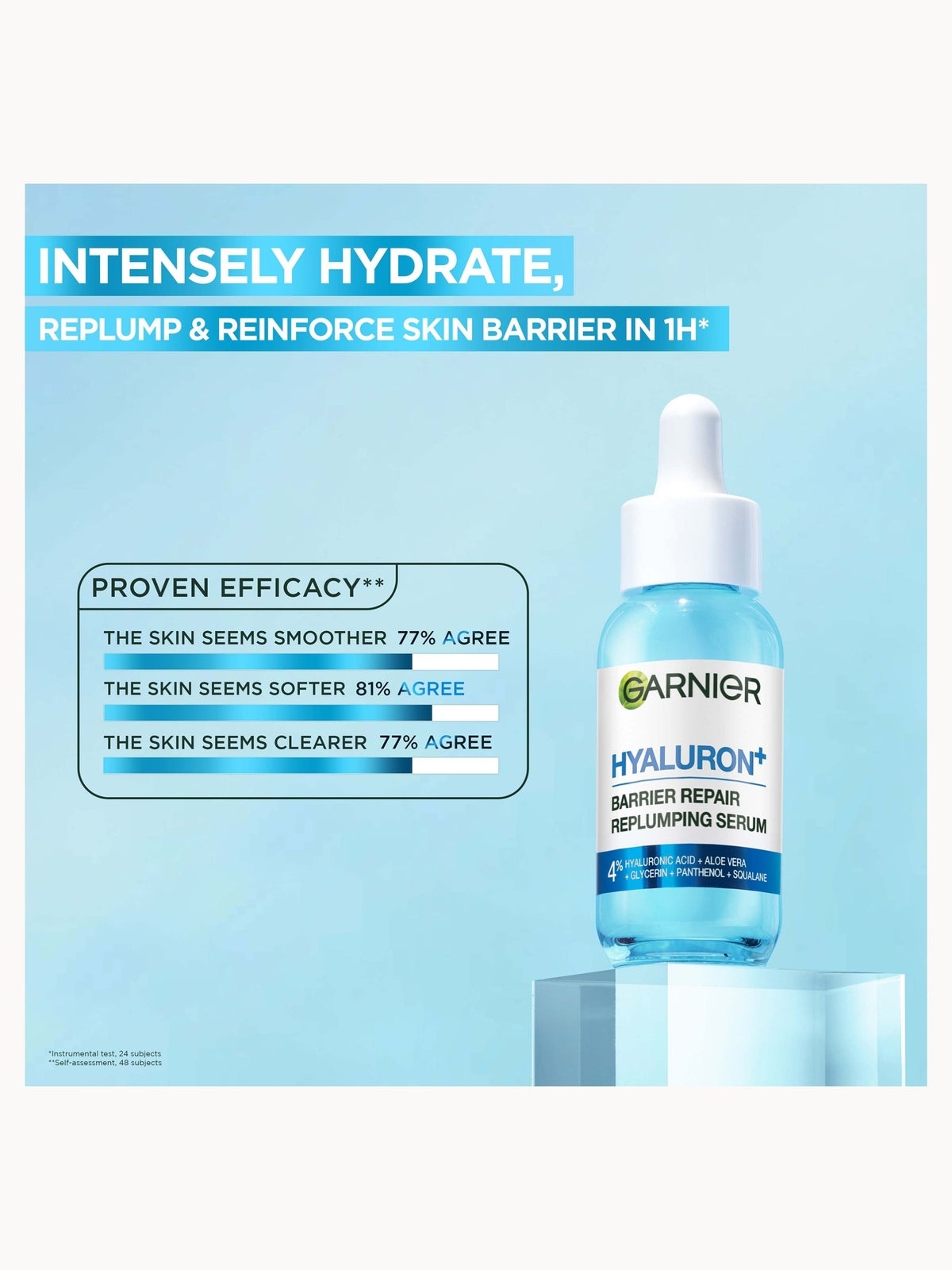 Garnier Hyaluron+ Barrier Repair Replumping Serum 4% [Glycerin + Panthenol + Hyaluronic Acid + Pro-Ceramides + Aloe Vera] 30ml 2