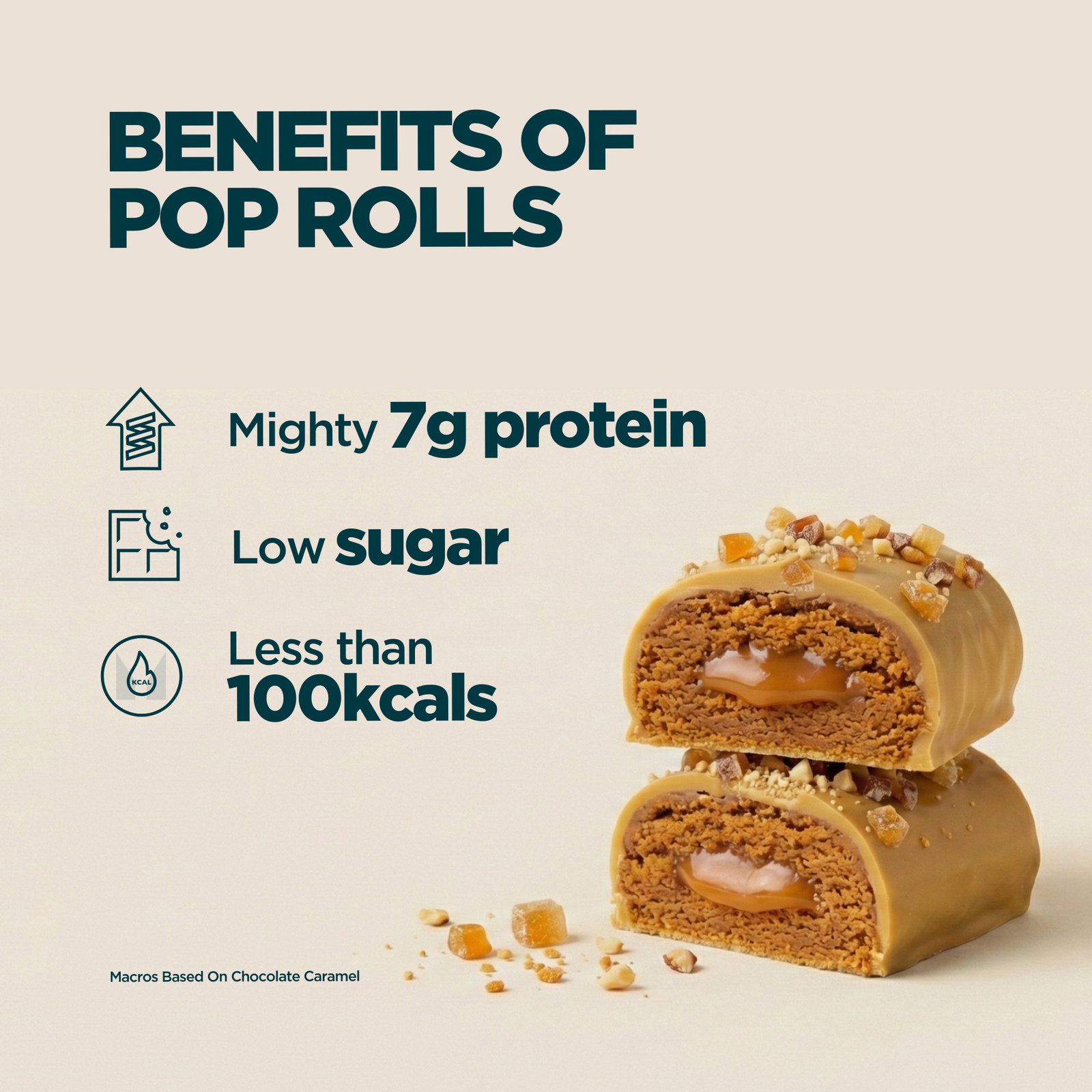 Myprotein Pop Roll Protein Snack - 12 x 27g - Golden Caramel