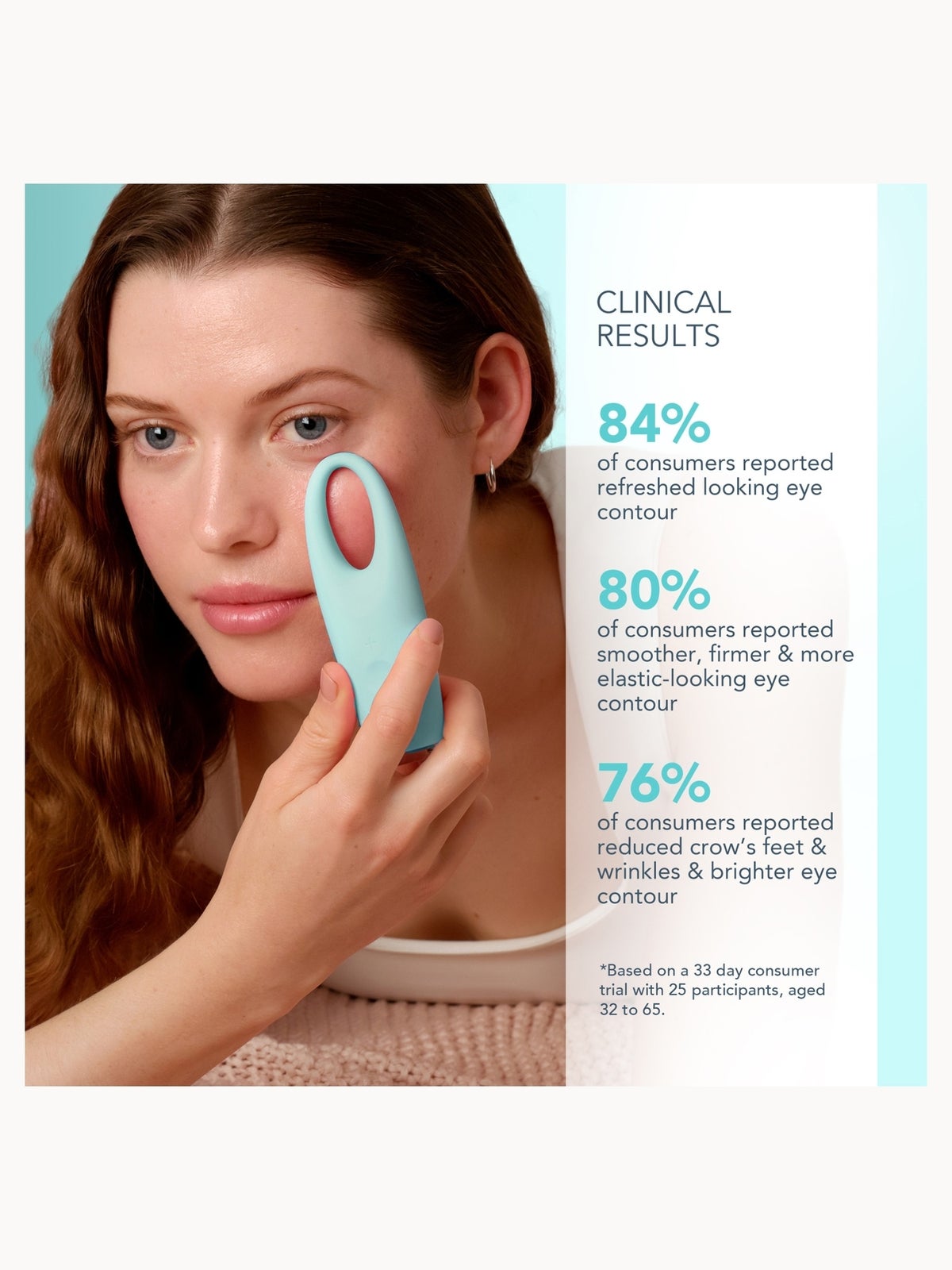 FOREO IRIS 2 Eye Massager - Mint 4