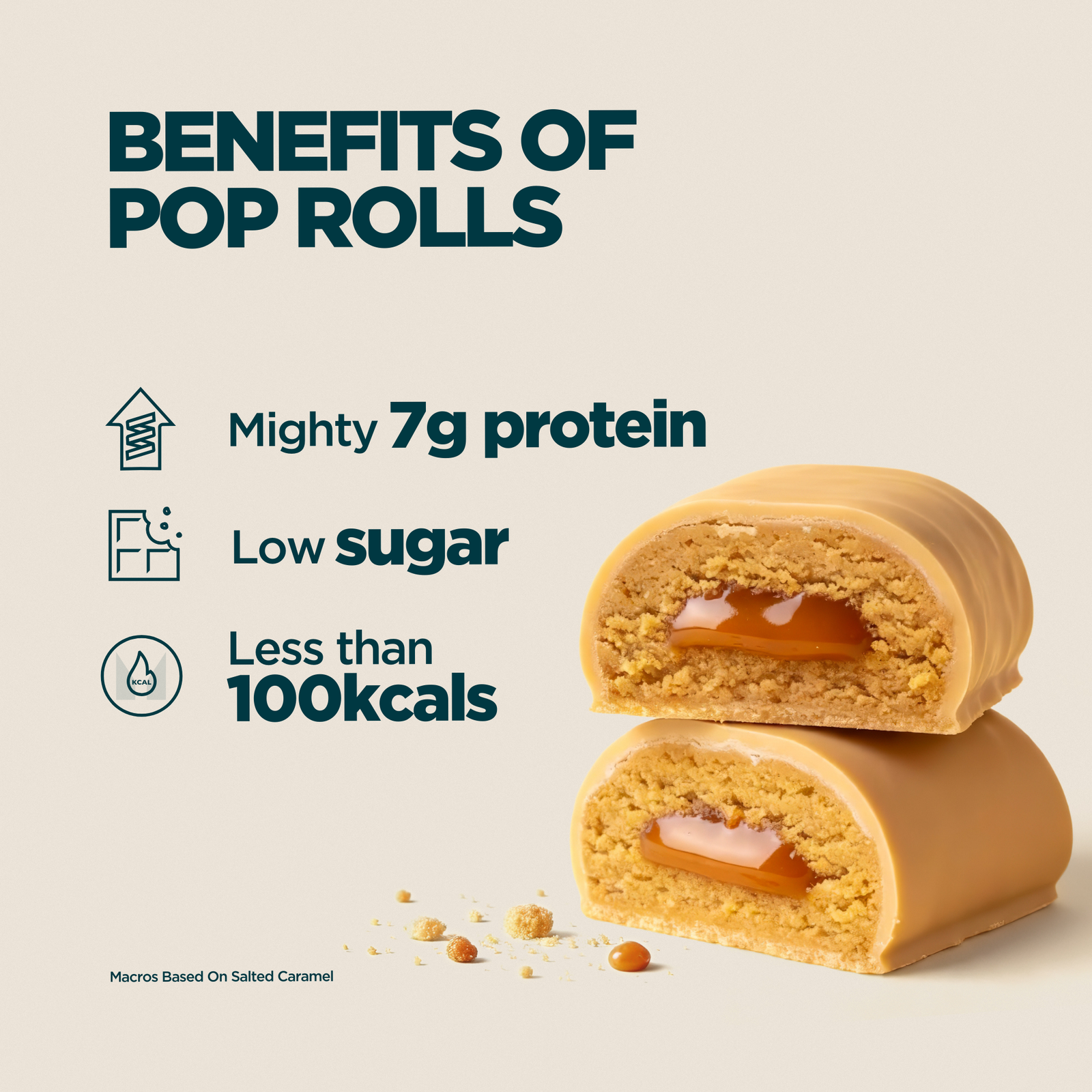 Myprotein Pop Roll Protein Snack - 12 x 27g - Salted Caramel