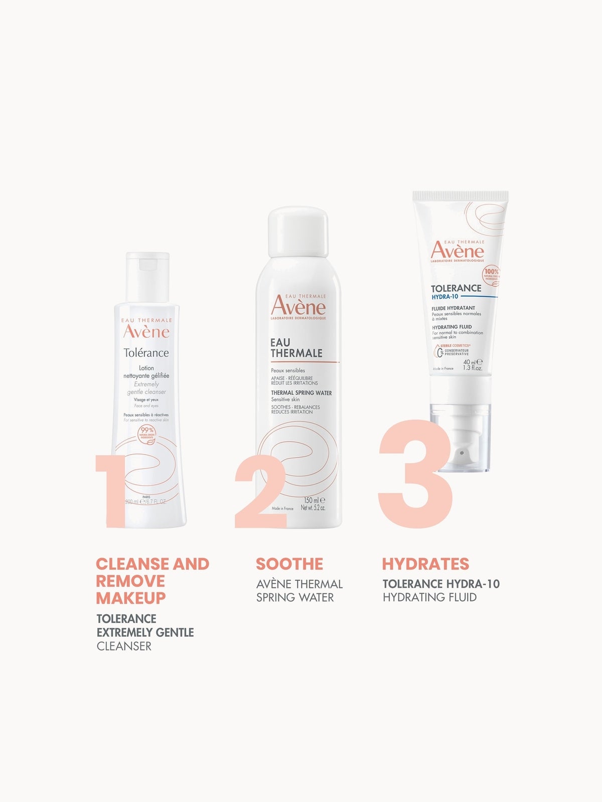 Avène Tolerance Hydra-10 Moisturising Fluid for Sensitive Skin 40ml 4