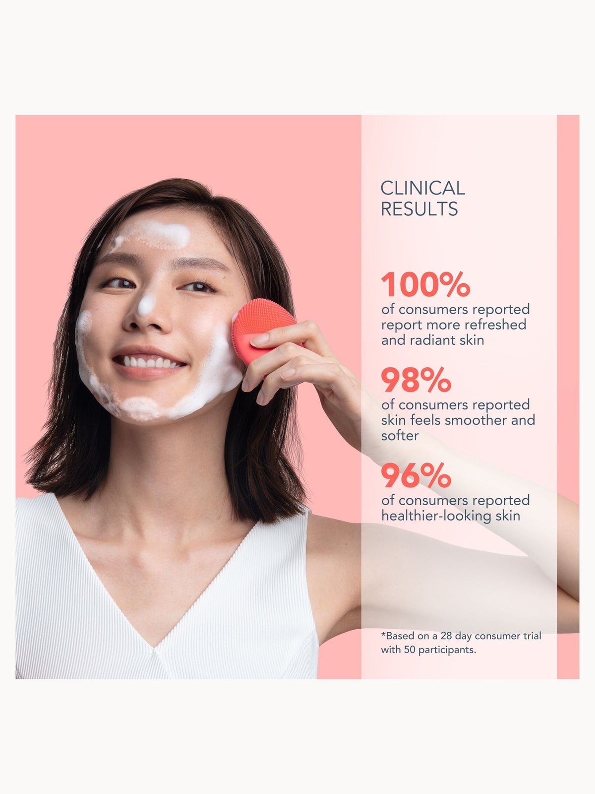 FOREO Luna 4 Mini (Various Shades), Lavender, photo 5