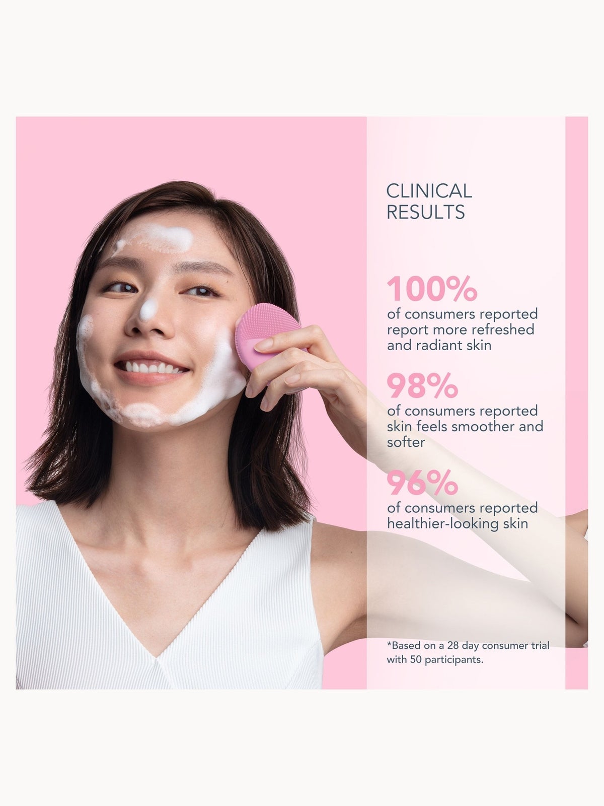FOREO Luna 4 Mini (Various Shades) - Pearl Pink 4