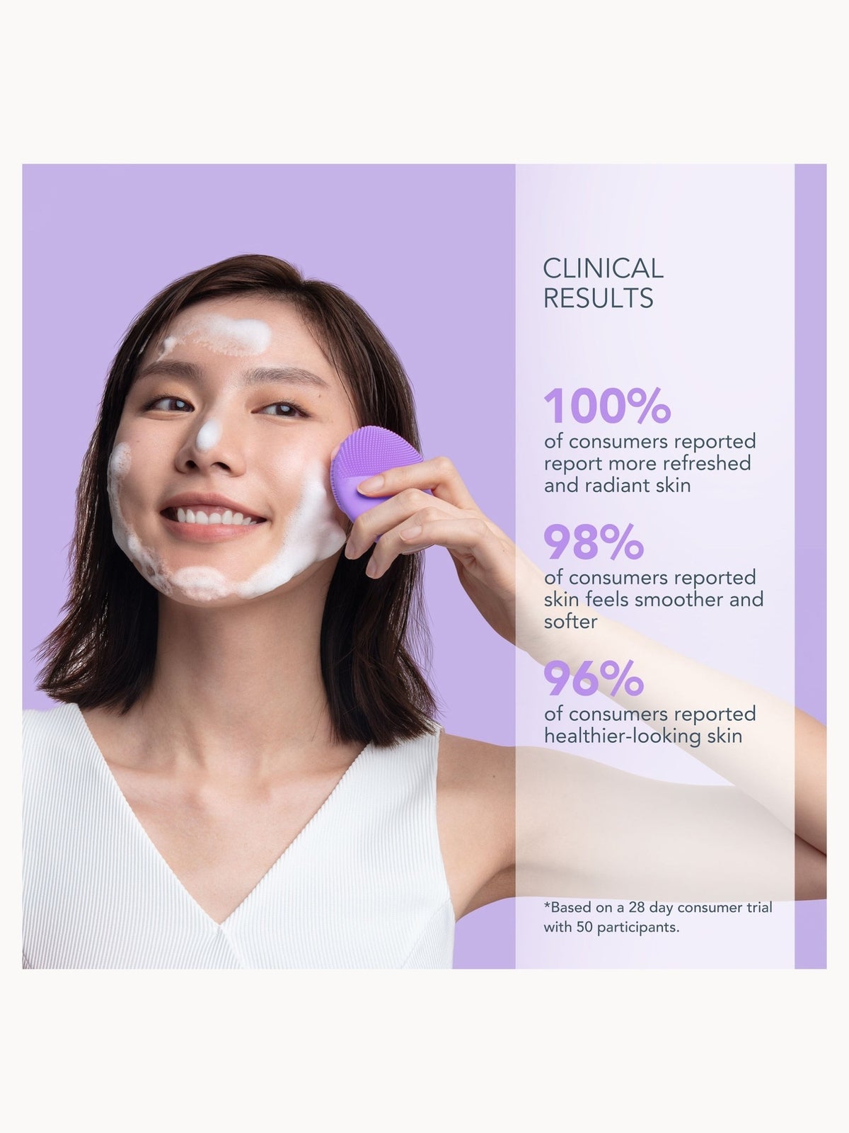 FOREO Luna 4 Mini (Various Shades), Lavender, photo 16