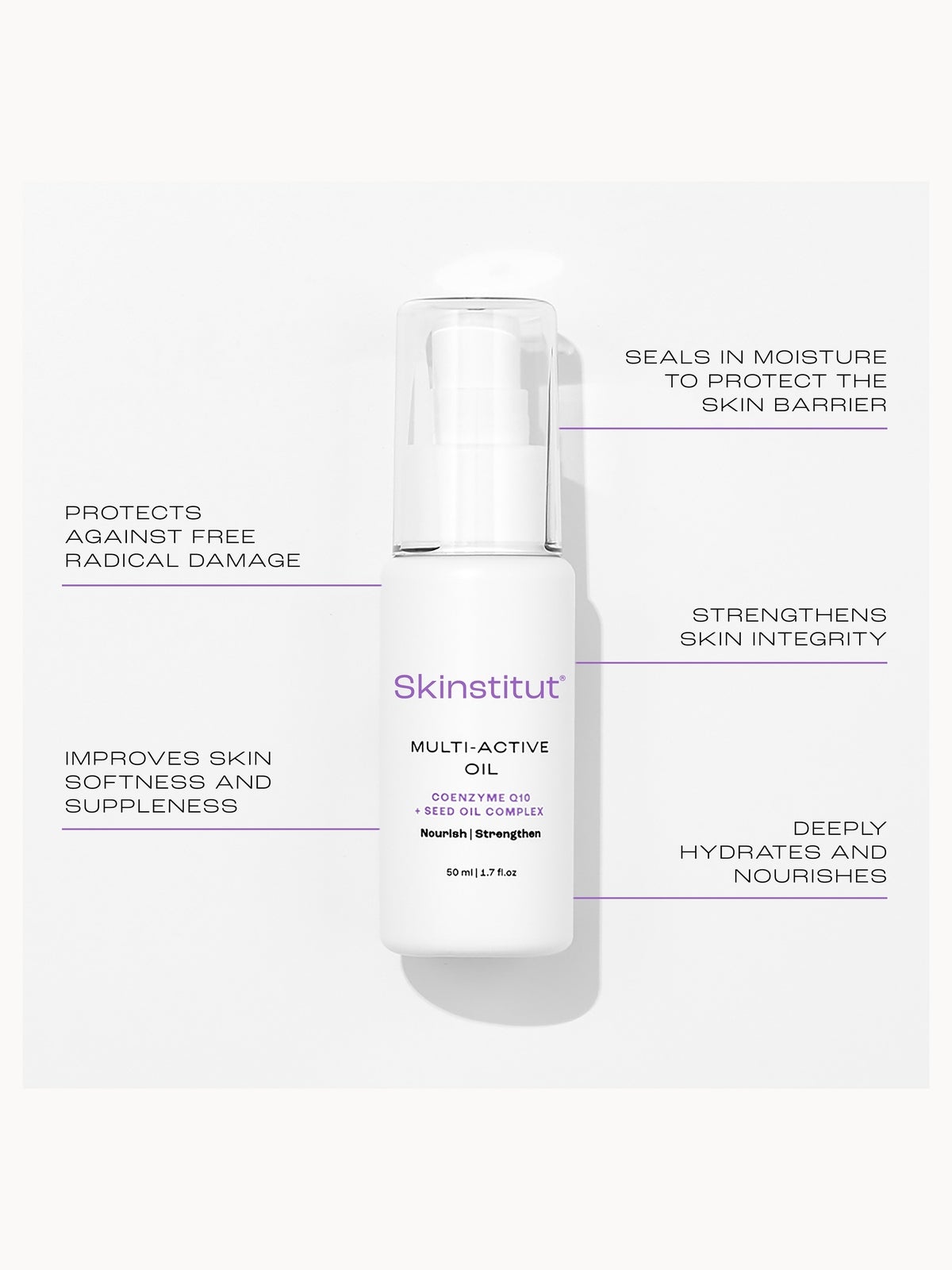 Skinstitut Multi Active Oil 50ml 4