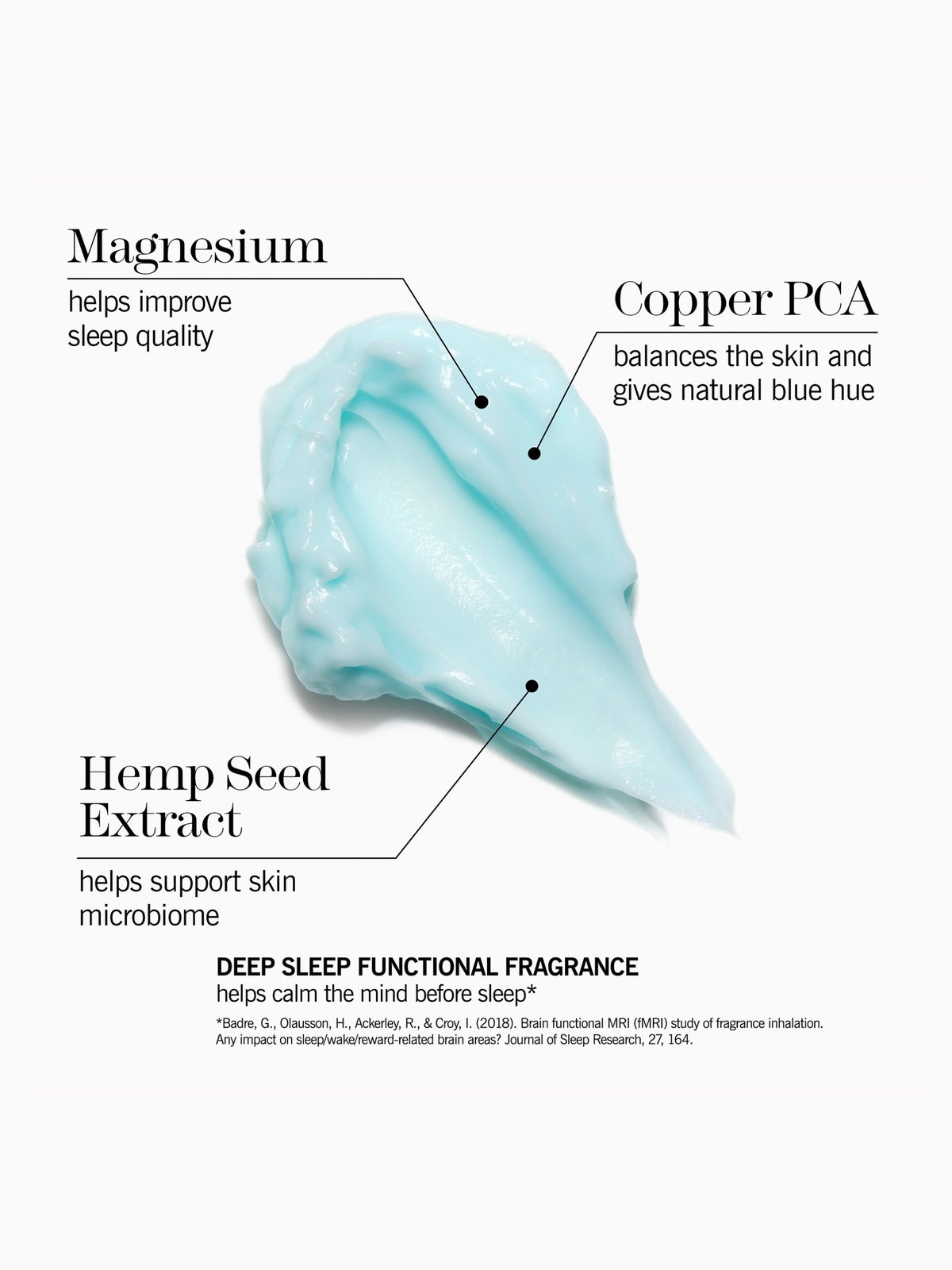 This Works Deep Sleep Body Whip 200ml 2