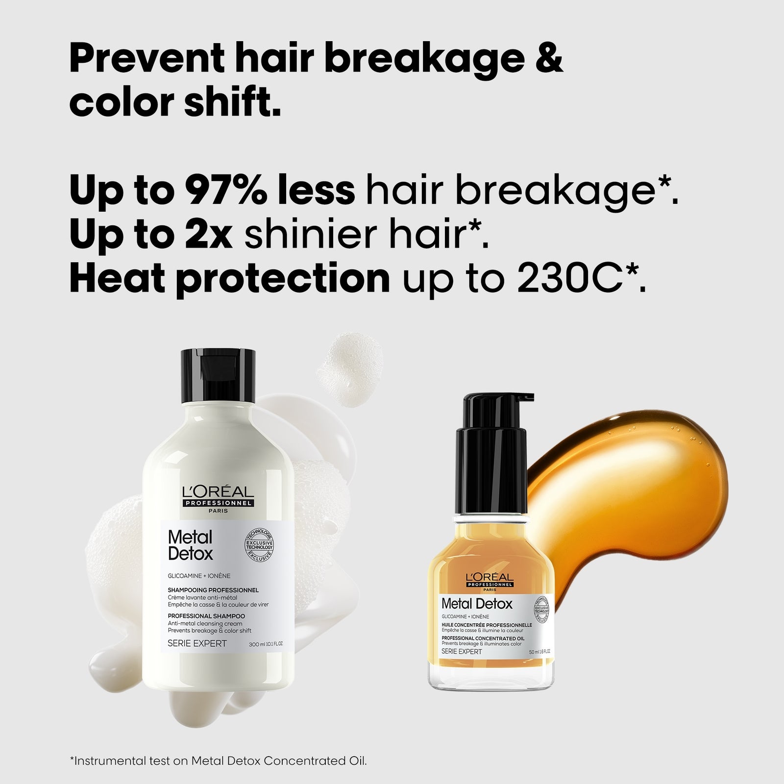 L'Oréal Professionnel L'Oréal Professionnel Metal Detox Shampoo 300ml