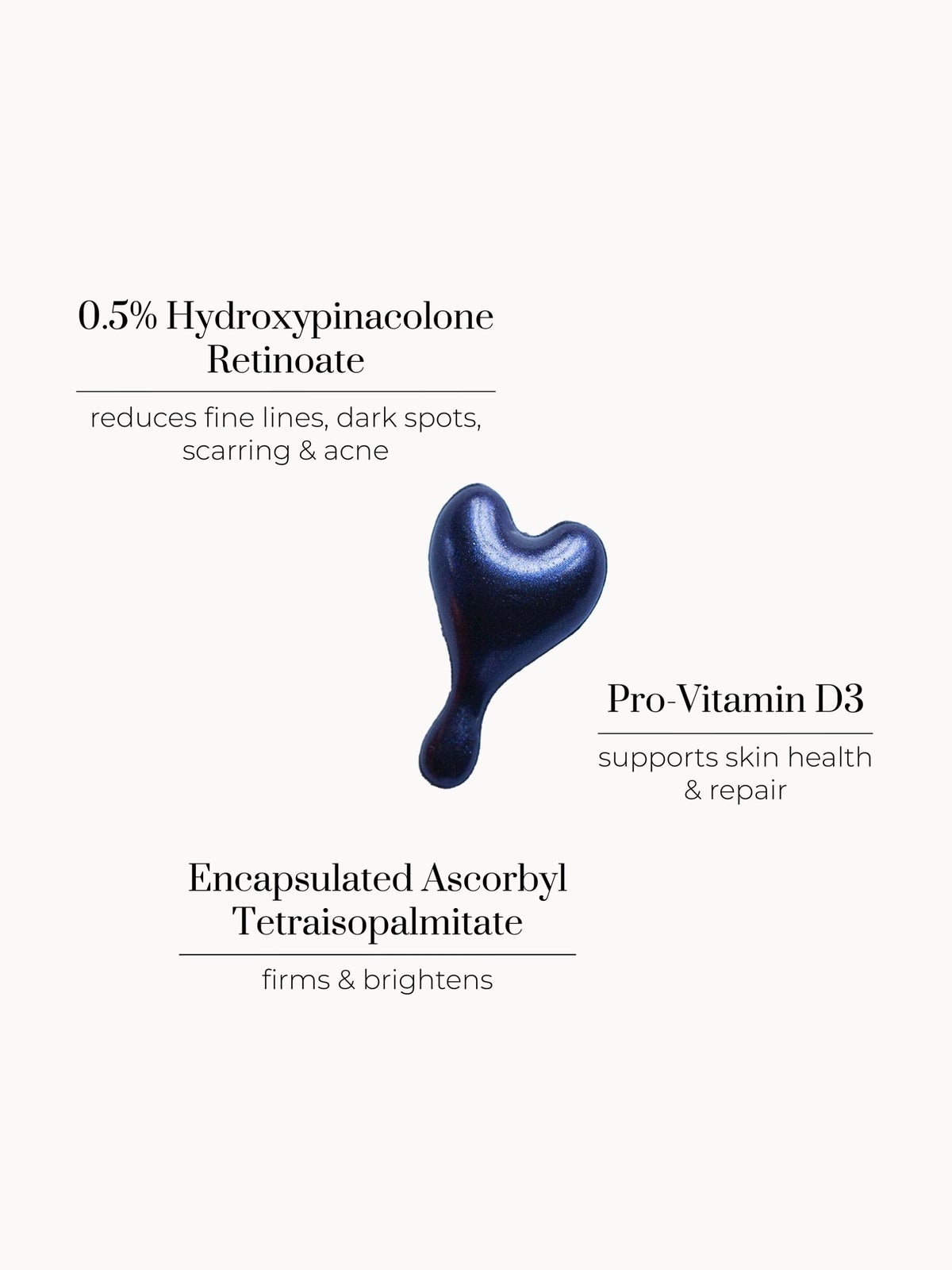 OSKIA Super R Retinoid Sleep Serum Capsules (60 capsules) 3