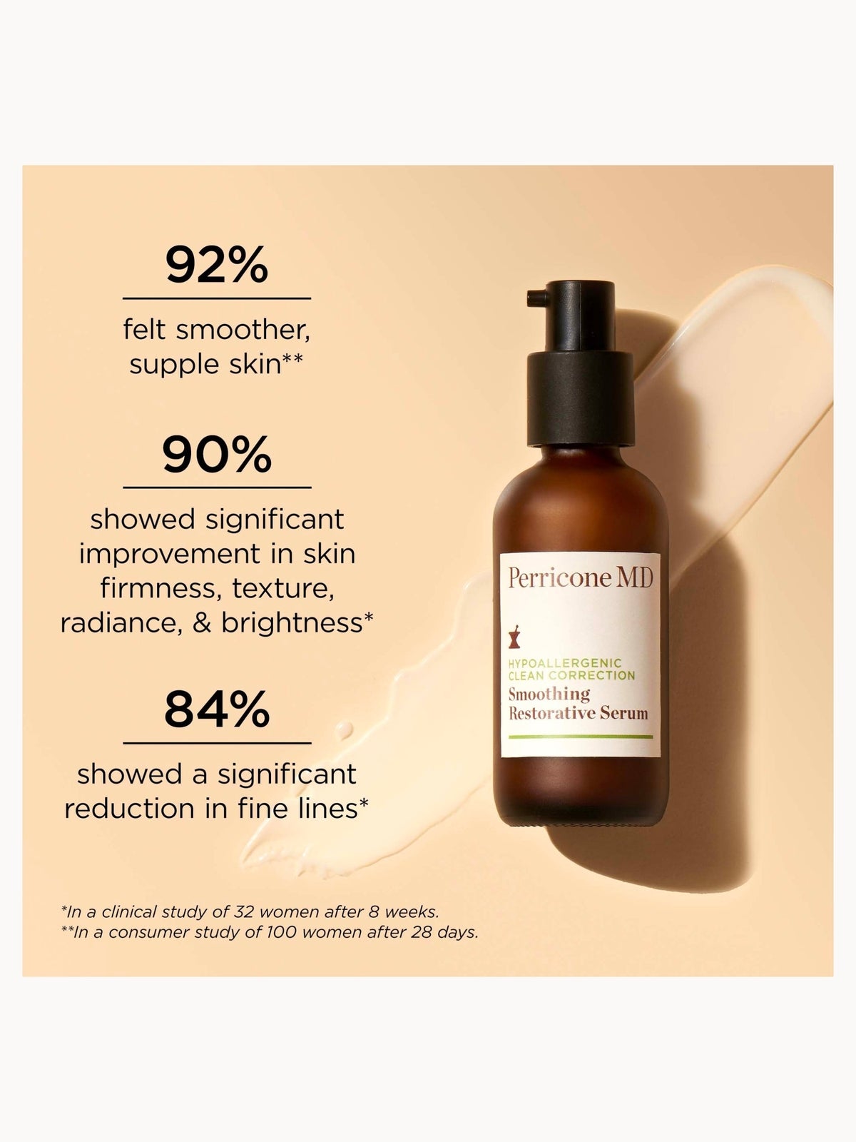 Perricone MD Hypoallergenic Clean Correction Smoothing Restorative Serum 59ml 3