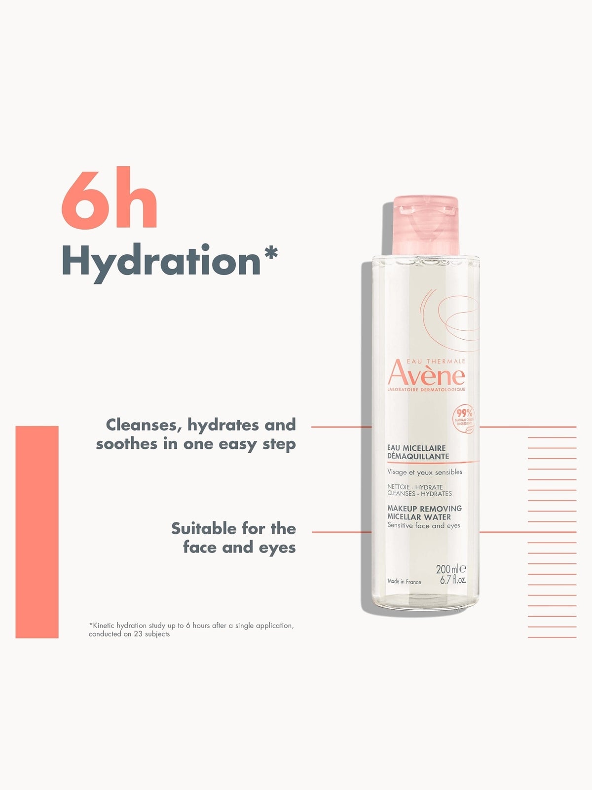Avène Make-Up Removing Micellar Water 200ml 2