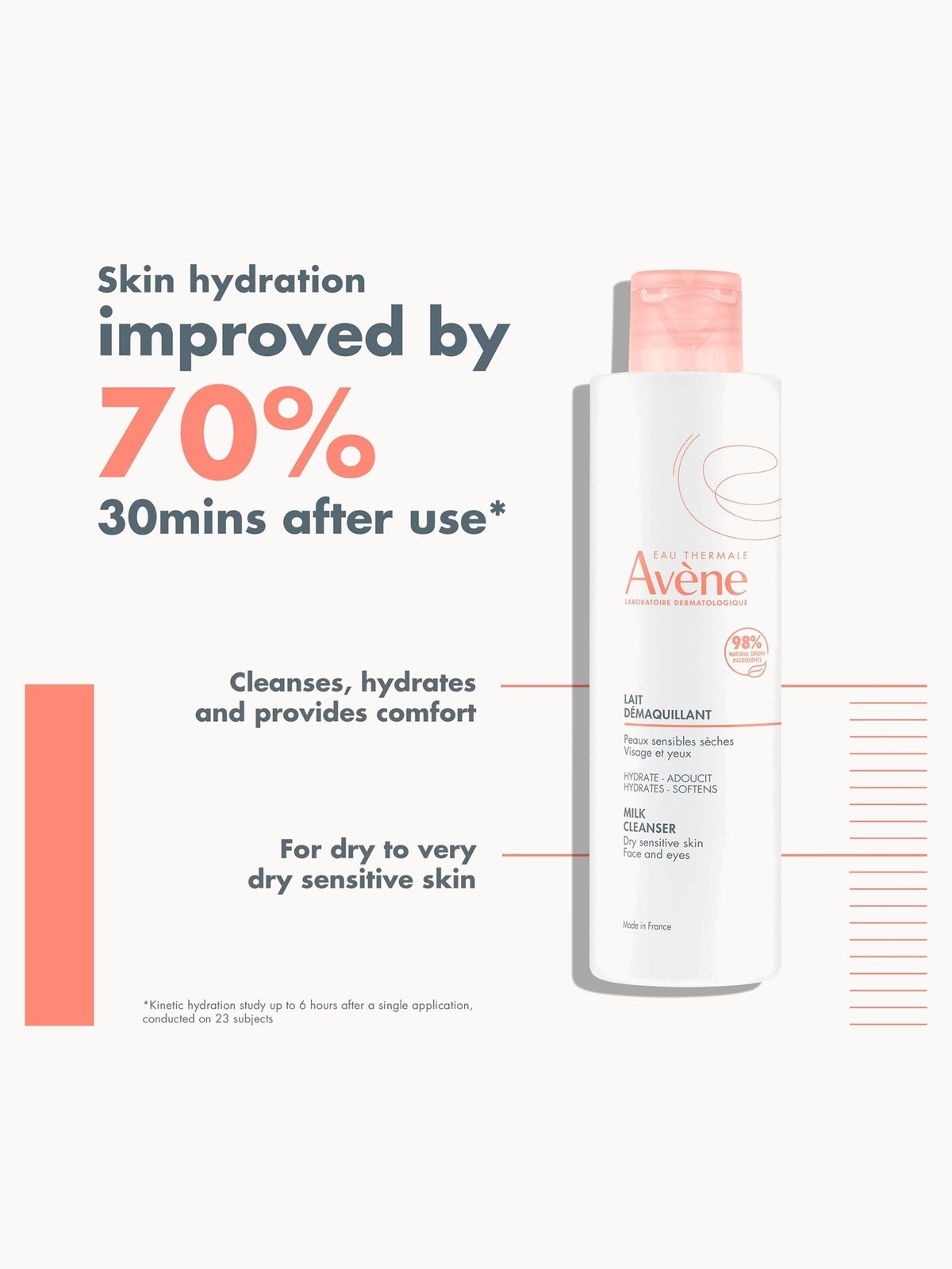 Avène Milk Cleanser 200ml 2