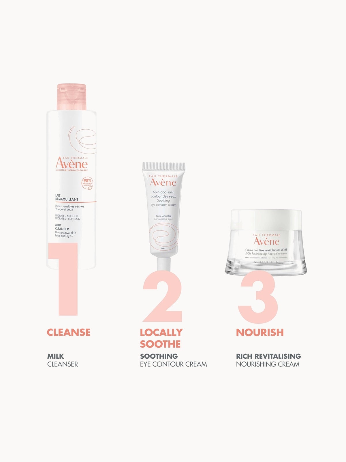 Avène Milk Cleanser 200ml 4