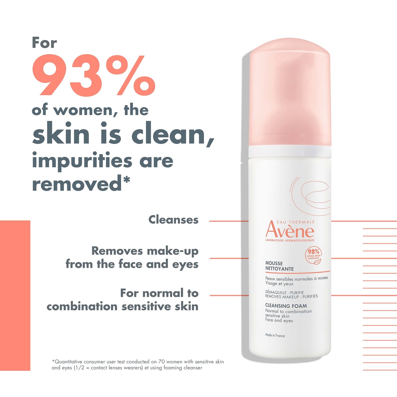 Avéne Mattifying Cleansing Foam 150ml