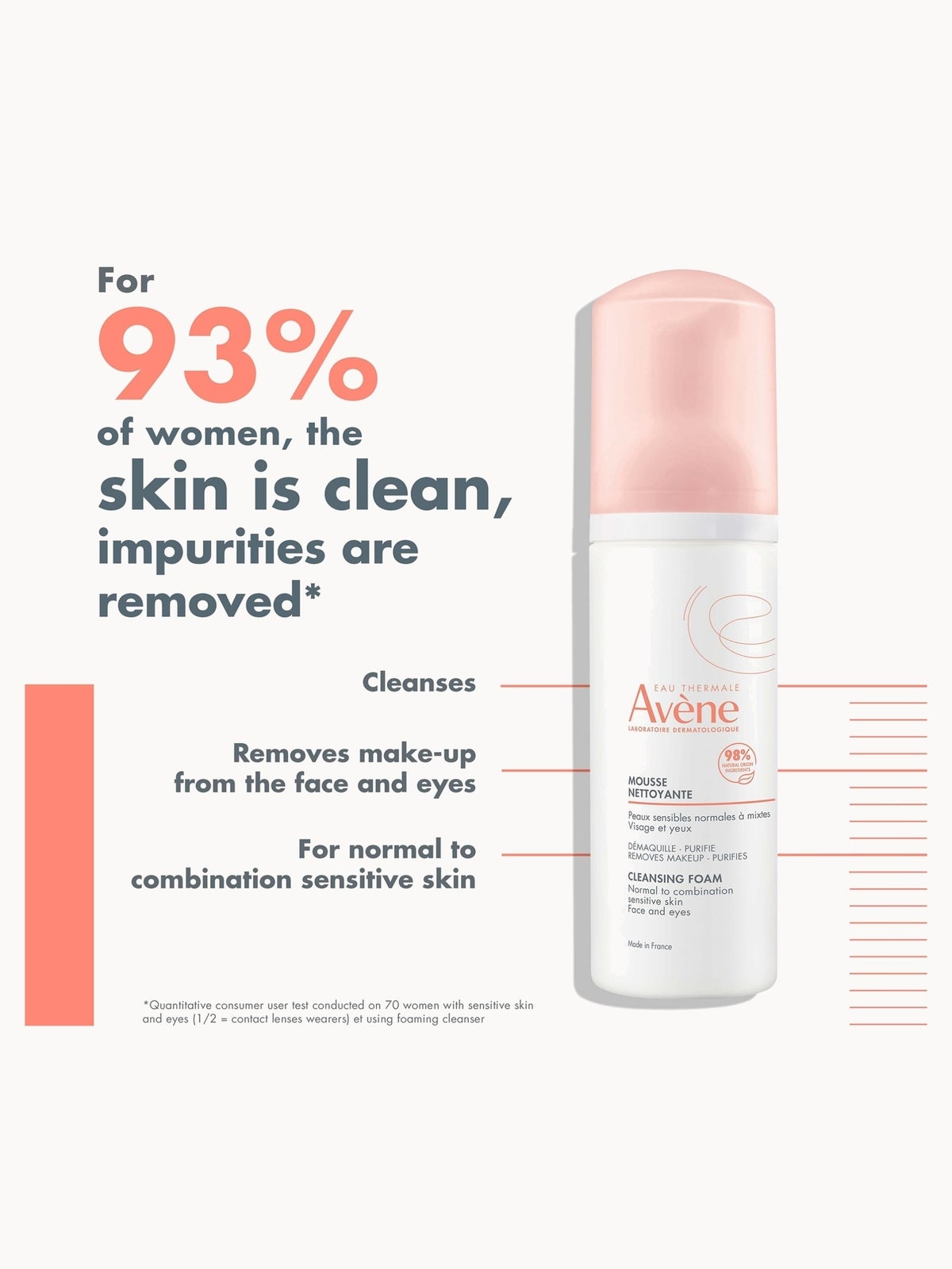 Avène Cleansing Foam 150ml 2