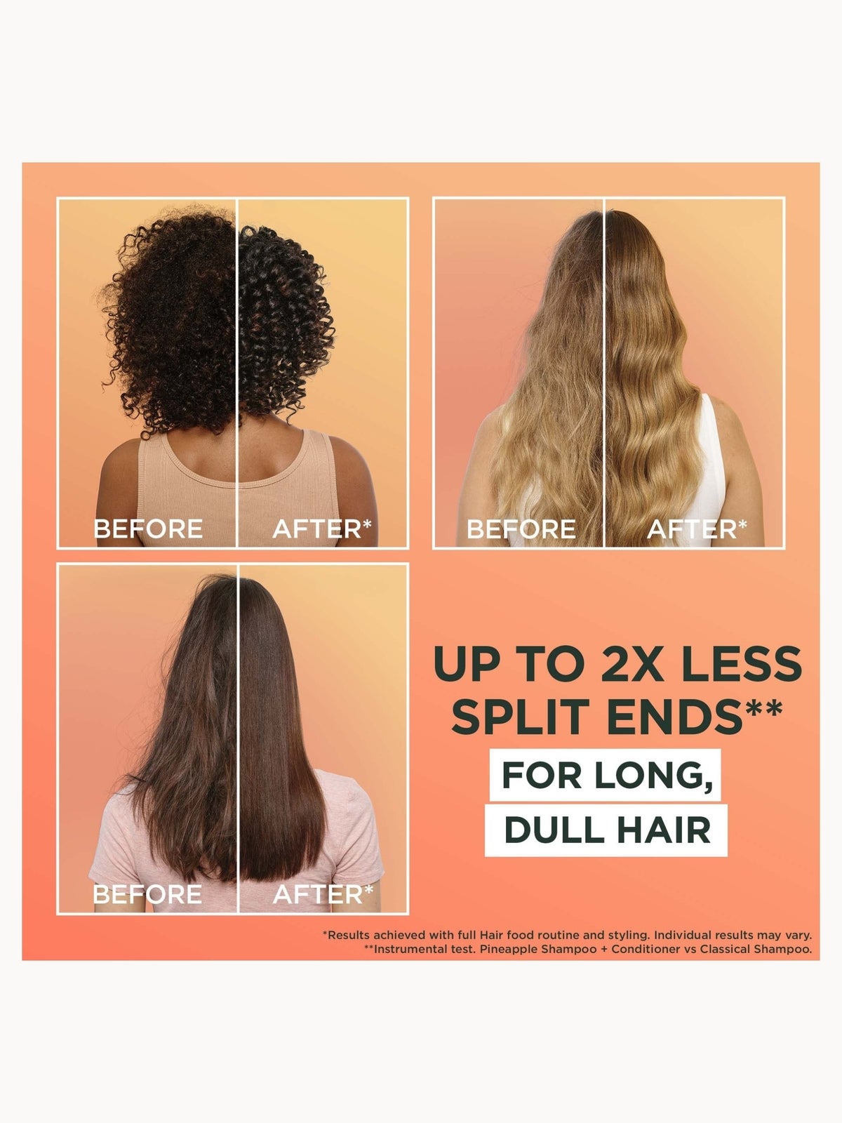Garnier Ultimate Blends Glowing Lengths Pineapple and Amla Hair Food 3-in-1 Hair Mask Treatment 400ml 2