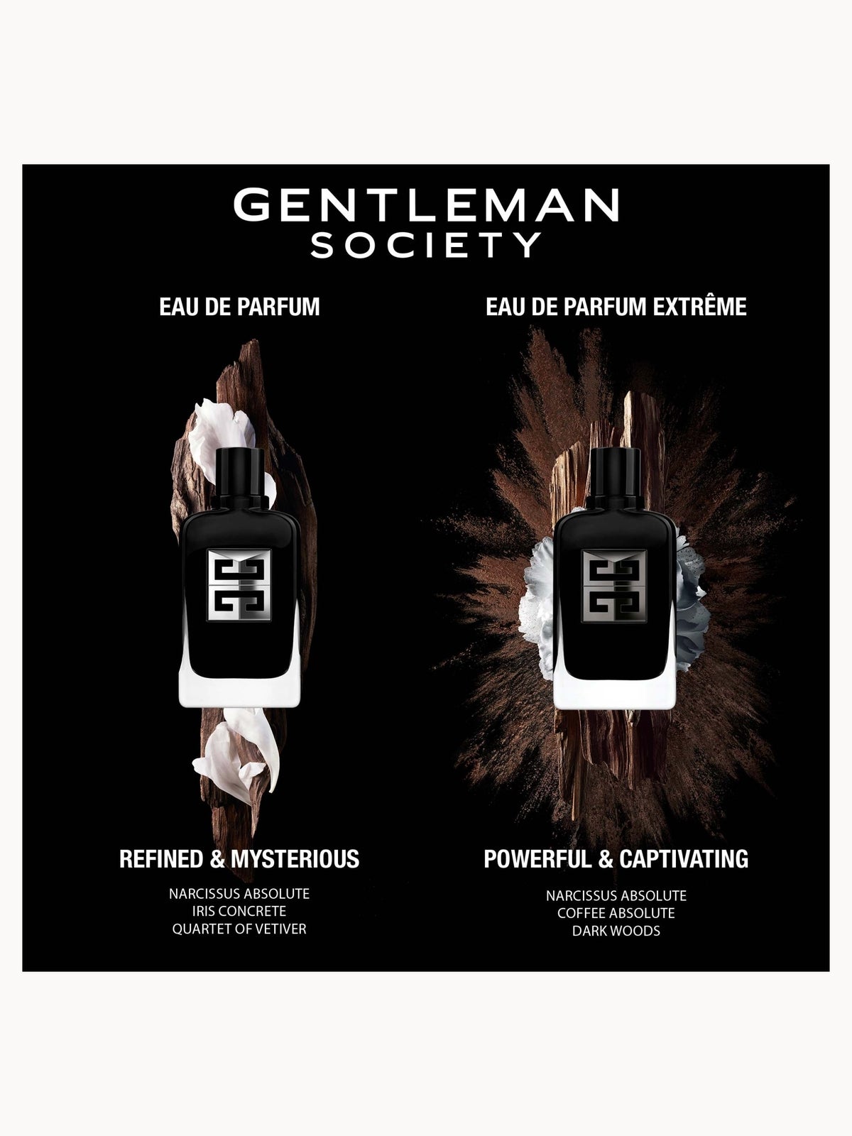 Givenchy Gentleman Society Eau de Parfum 60ml, photo 2