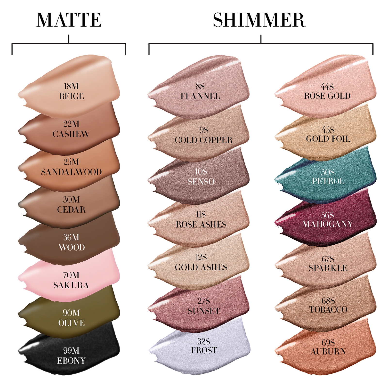 Thumbnail - Armani Giorgio Armani Eye Tint 5 ml (Verschiedene Farbtöne) - 18M Beige