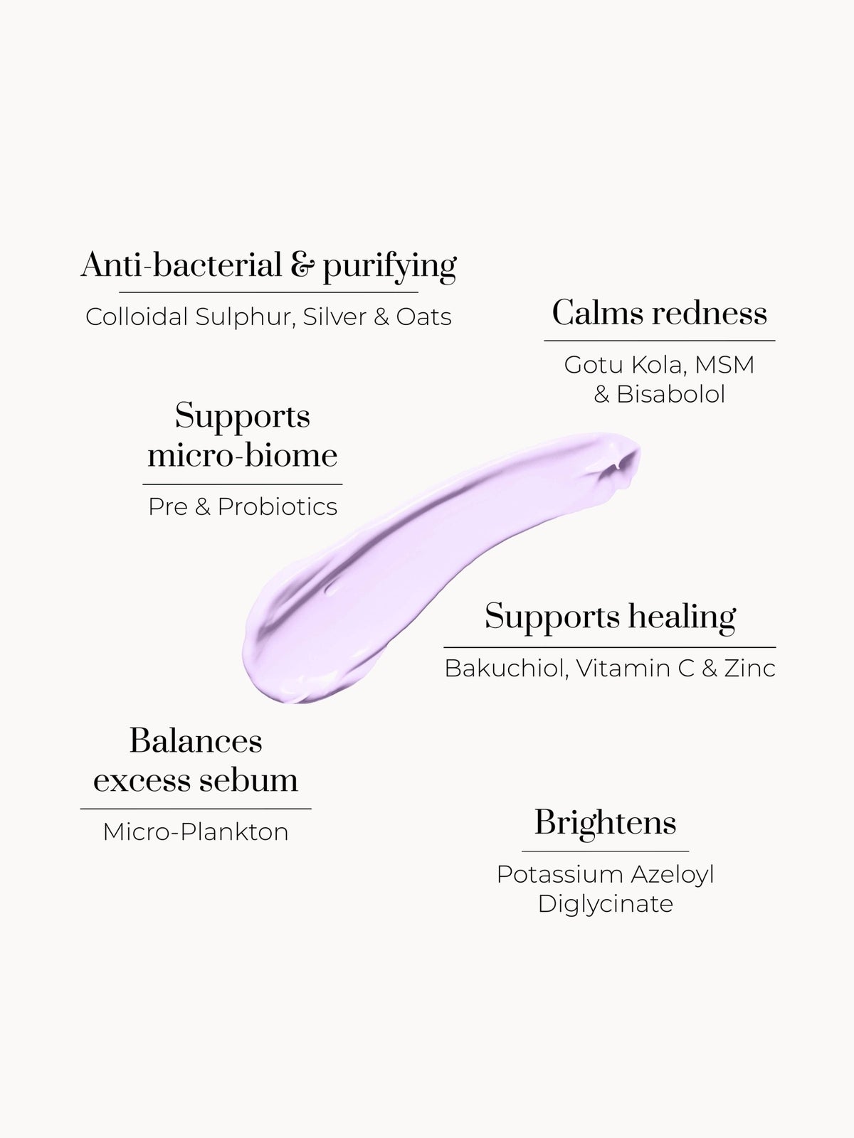 OSKIA Violet Water D-Spot 20ml 3