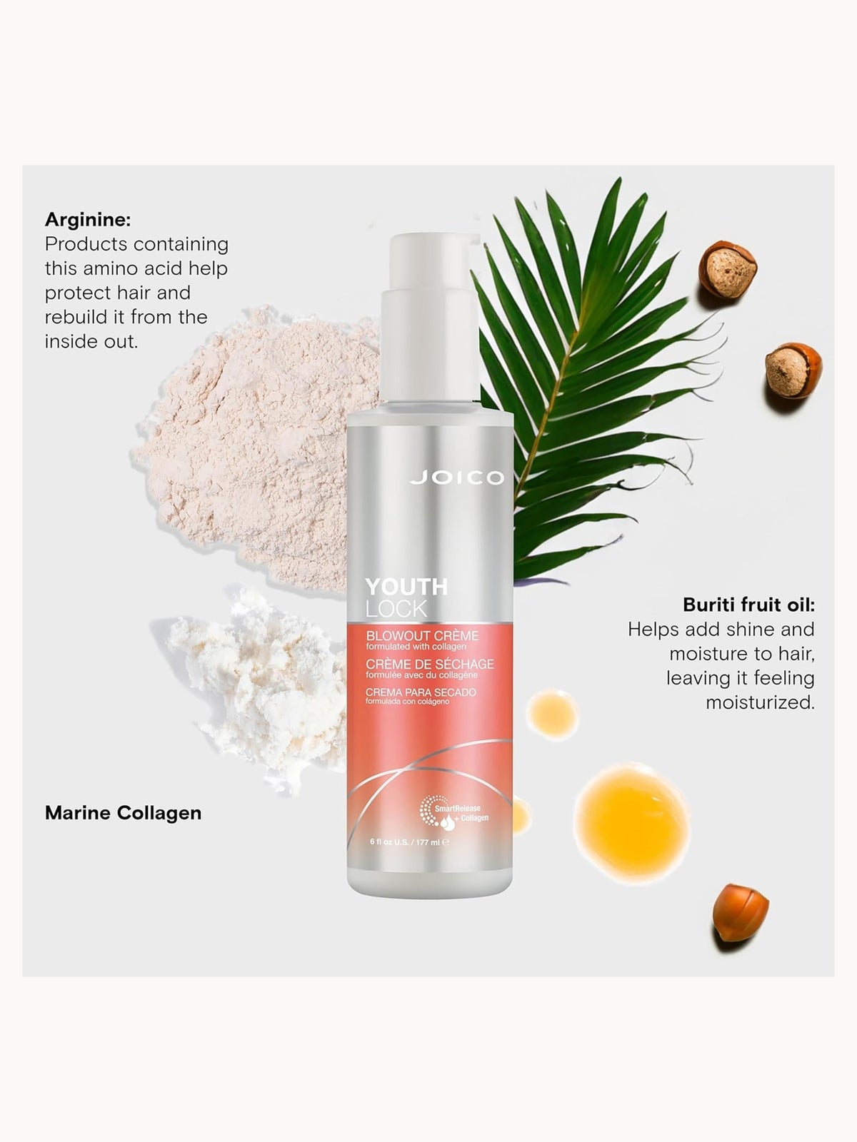 Joico YouthLock Anti-Frizz Blowout Crème 177ml 4