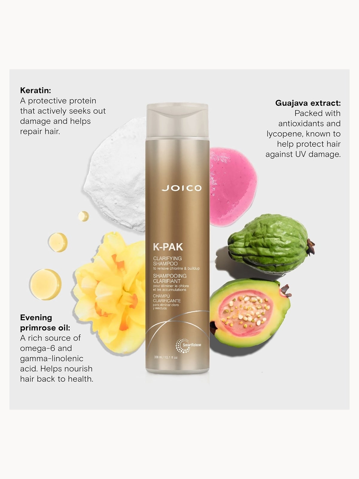 Joico K-Pak Clarifying Shampoo 1000ml 4