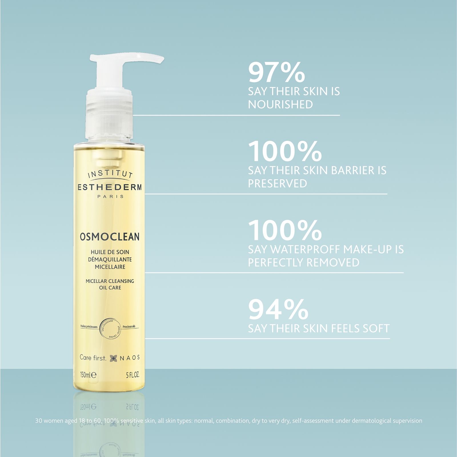 Thumbnail - Institut Esthederm Osmoclean Micellar Face Cleansing Oil 150ml