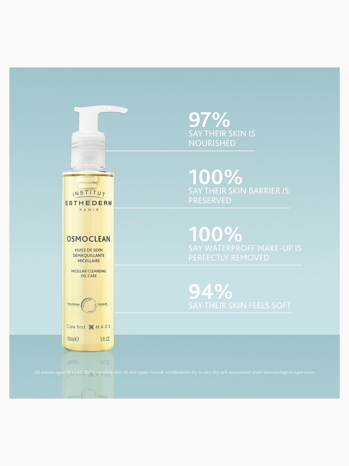 Institut Esthederm Osmoclean Micellar Face Cleansing Oil 150ml 4