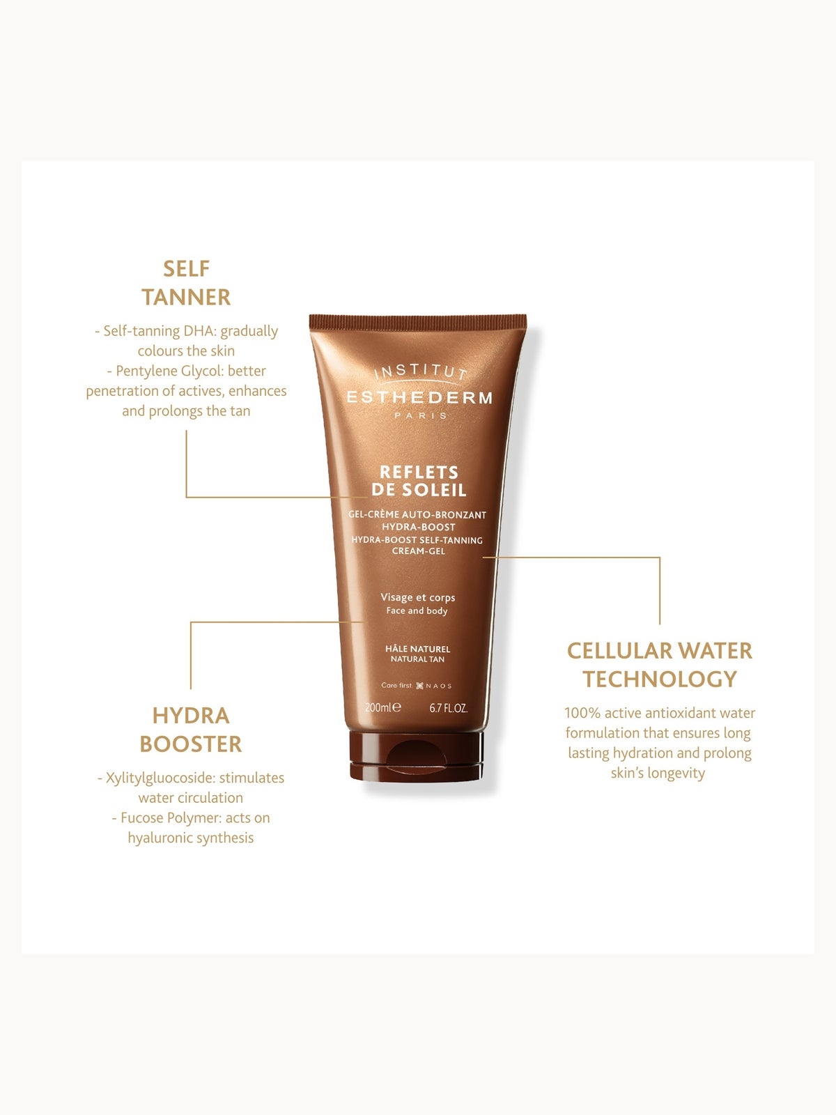 Institut Esthederm Self-Tanning Moisturising Gel-Crème 200ml 4