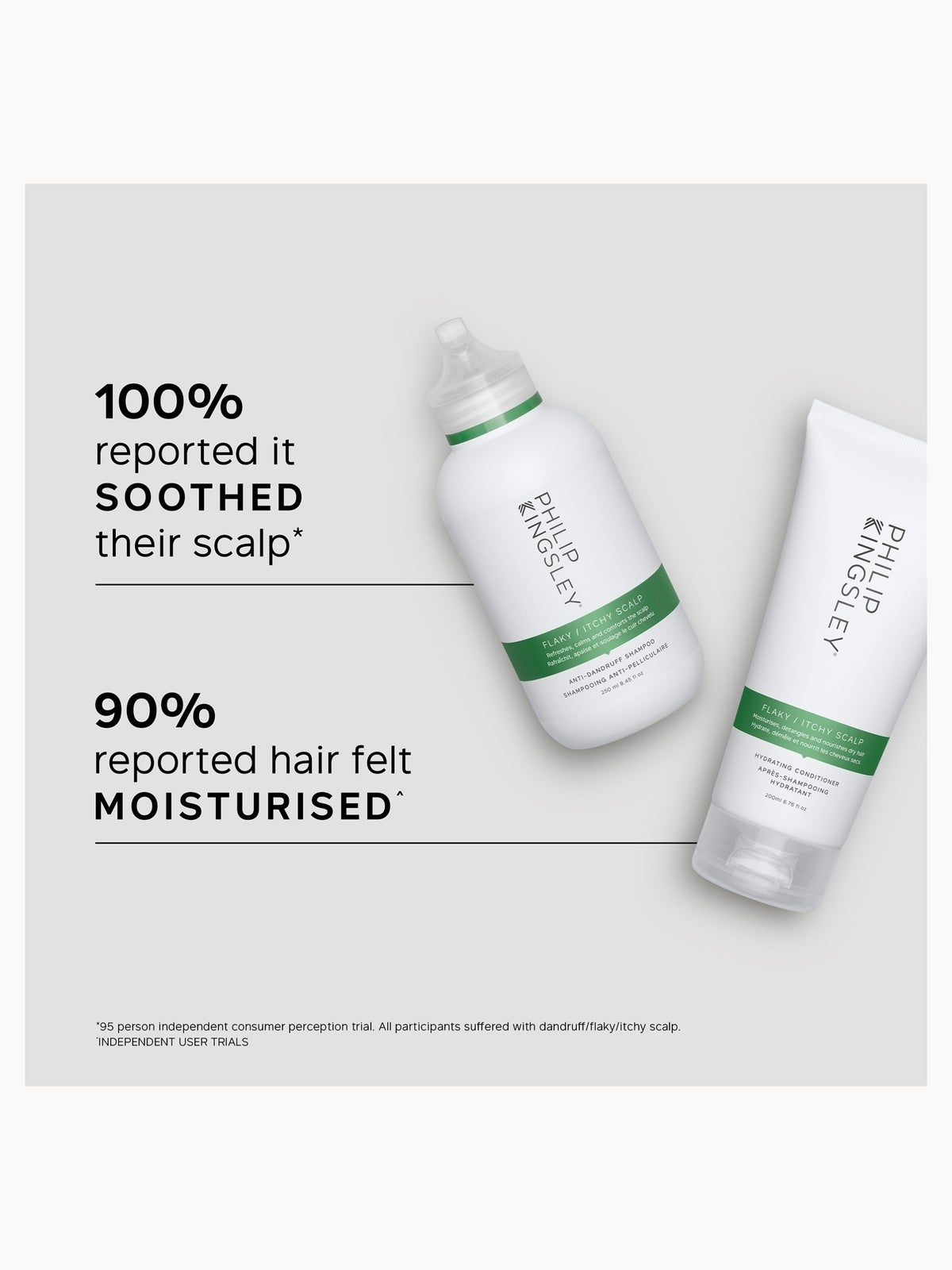 Philip Kingsley Flaky/Itchy Scalp Shampoo 250ml and Conditioner 200ml Duo (Worth £60.00) 2