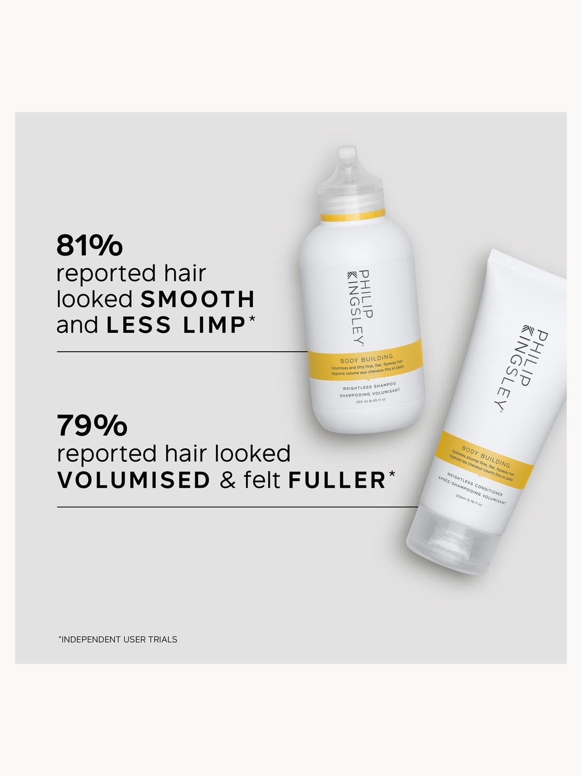 Philip Kingsley Body Building Shampoo 250ml and Conditioner 200ml Duo (Worth £54.00) 2