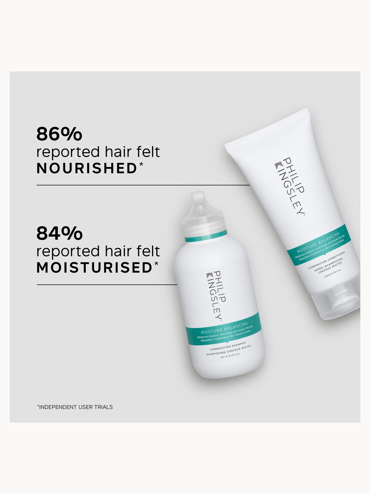 Philip Kingsley Moisture Balancing Shampoo 250ml and Conditioner 200ml Duo (Worth £54.00) 2