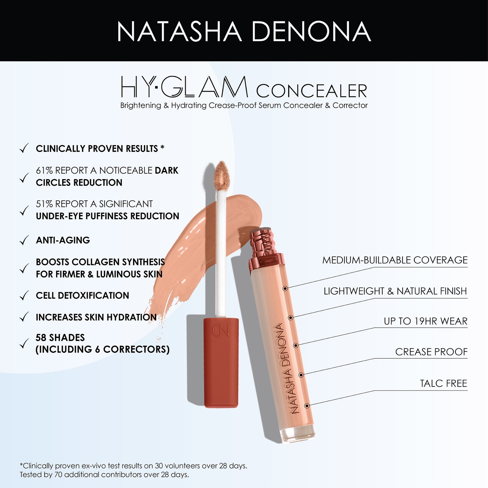 Natasha Denona Hy-Glam Correcting Concealer 7g (Various Shades) - C2 3