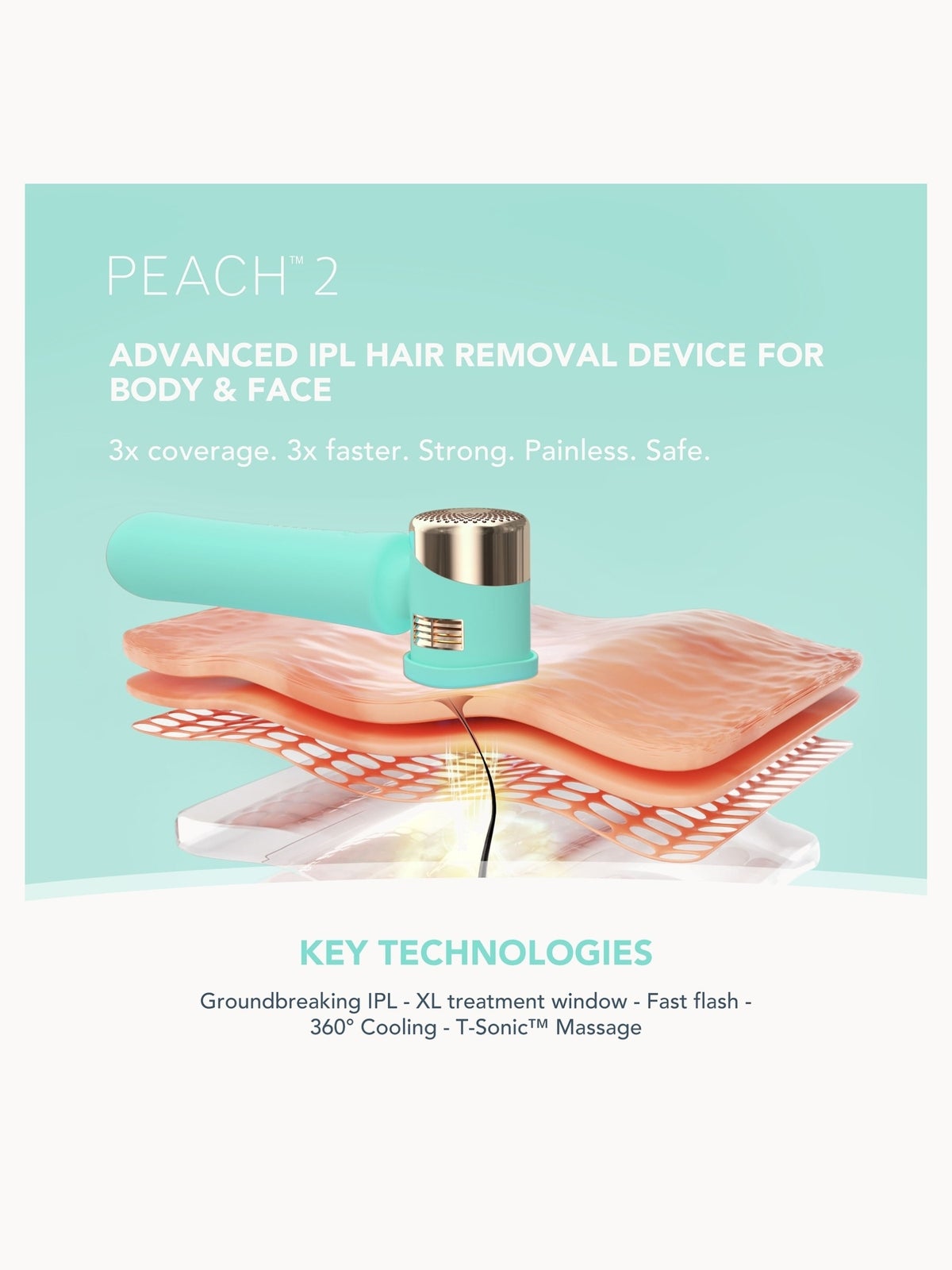 FOREO PEACH 2 Mint 2