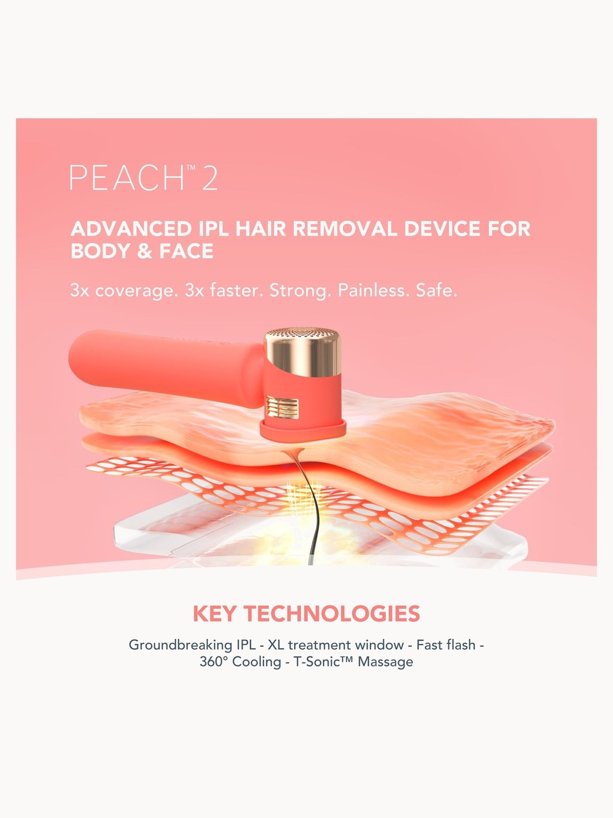 FOREO PEACH 2 Device - Peach 2