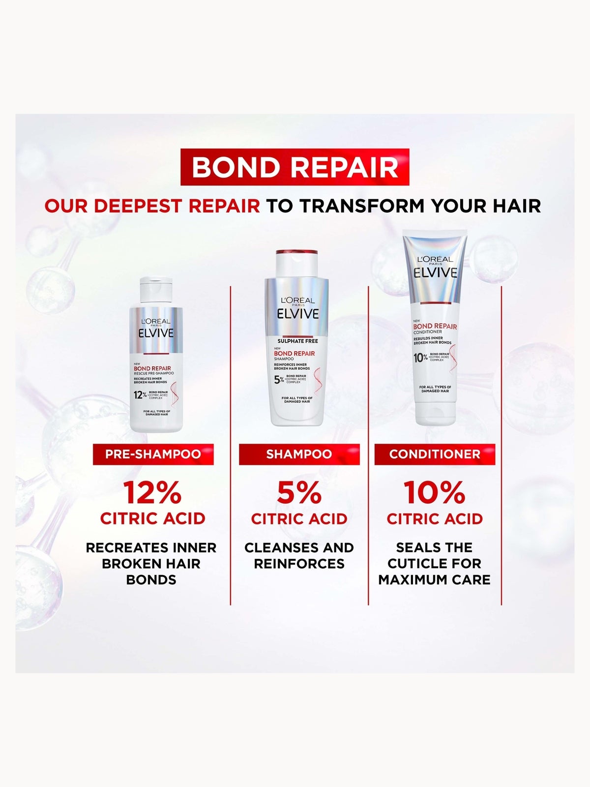 L'Oréal Paris Elvive Bond Repair Full Routine Bundle for Damaged Hair 4