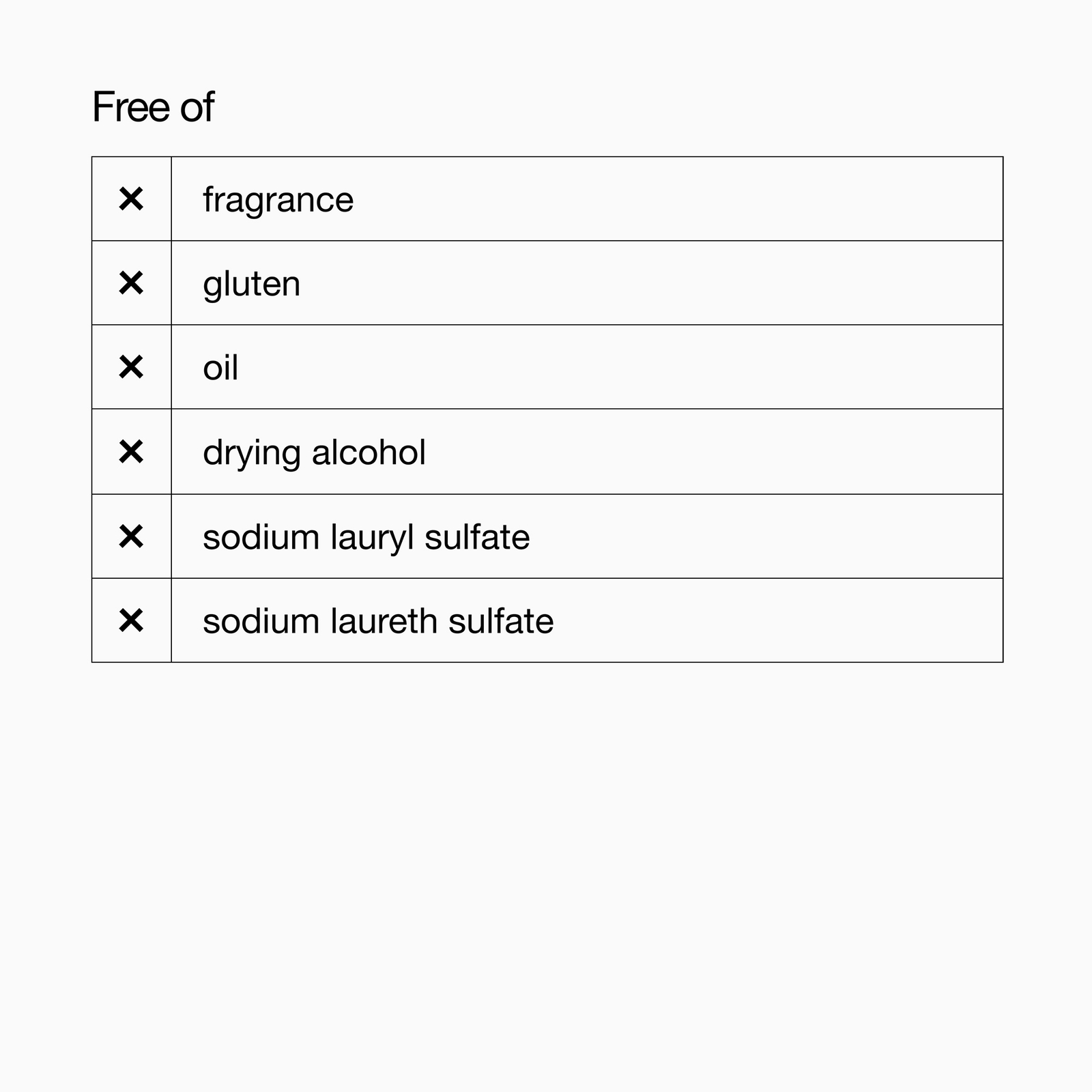 Thumbnail - Clinique Cleansers & Makeup Removers All About Clean Rinse-Off Foaming Cleanser 250ml