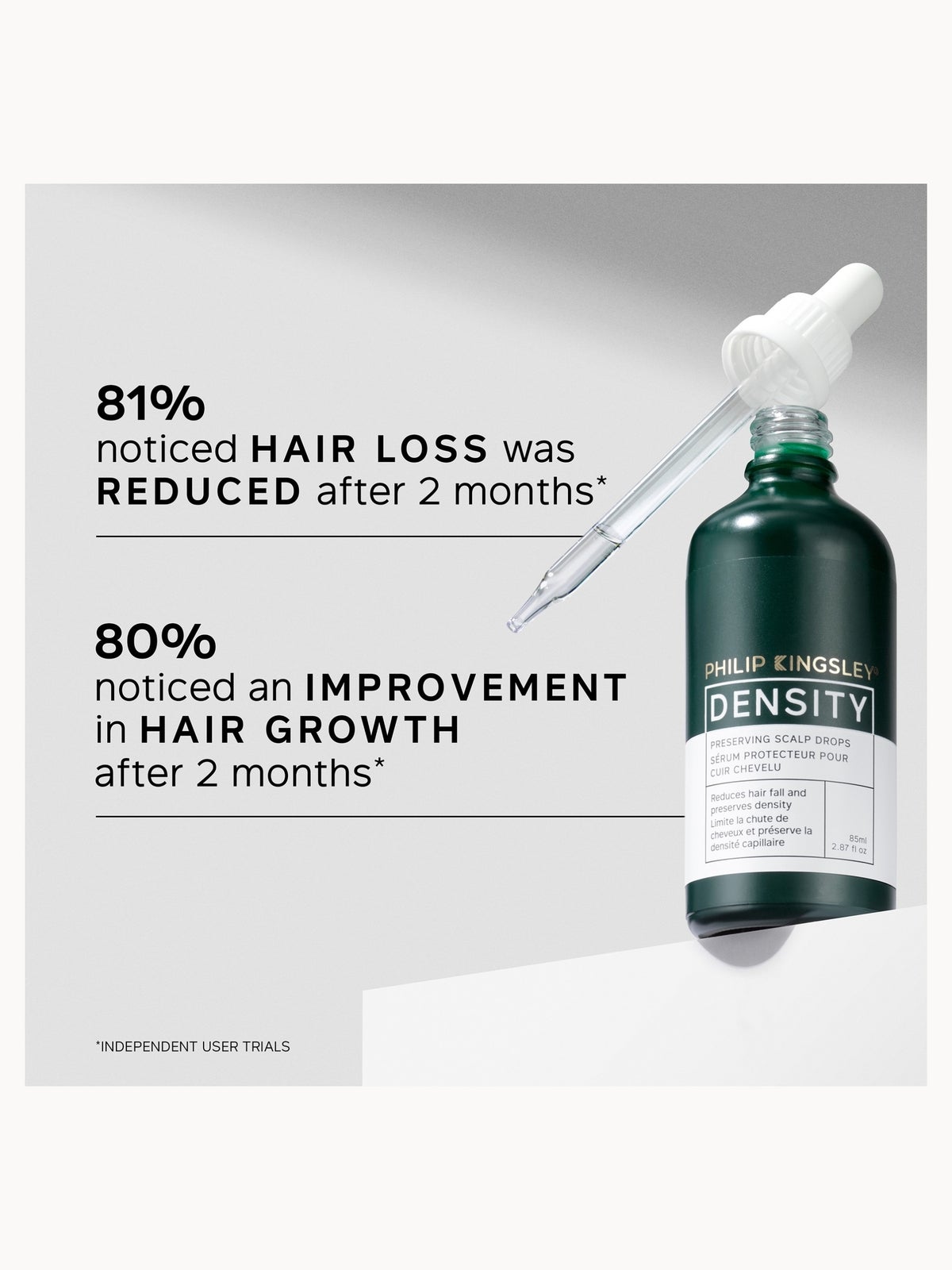 Philip Kingsley Density Hair and Scalp Preserving Collection (Worth £80) 3