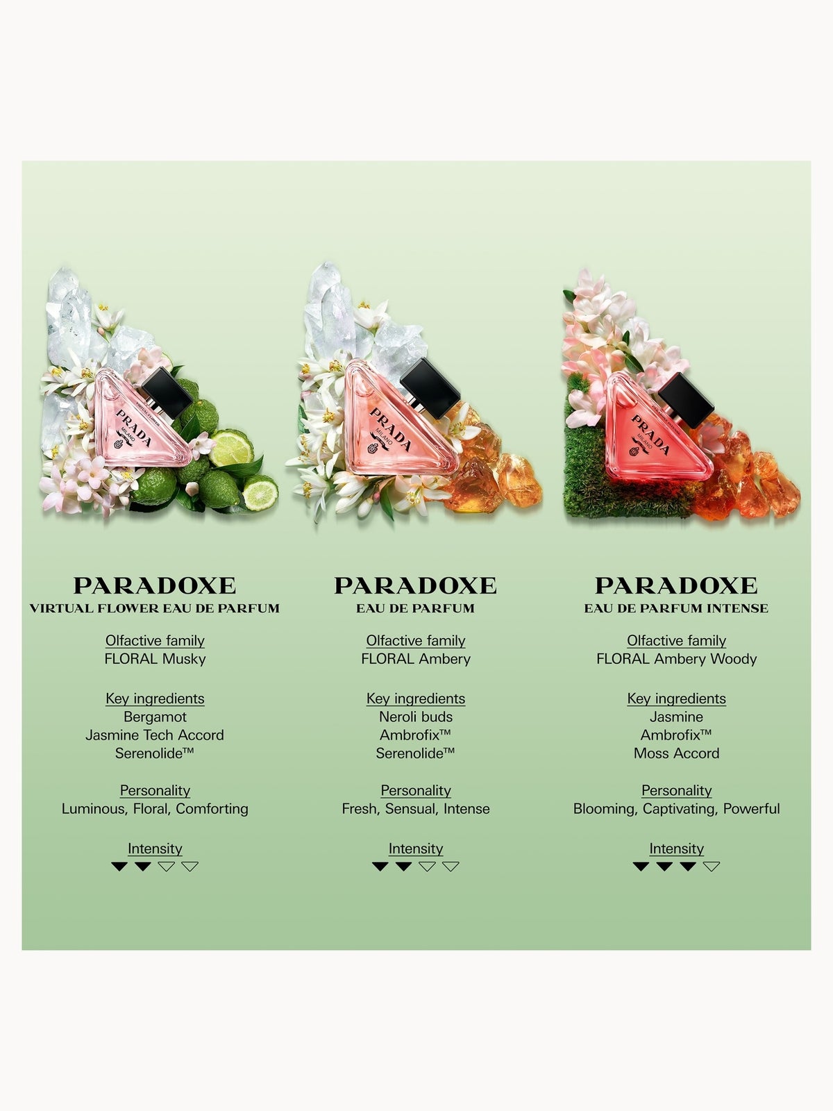 Prada Paradoxe Intense Eau de Parfum 90ml, photo 4