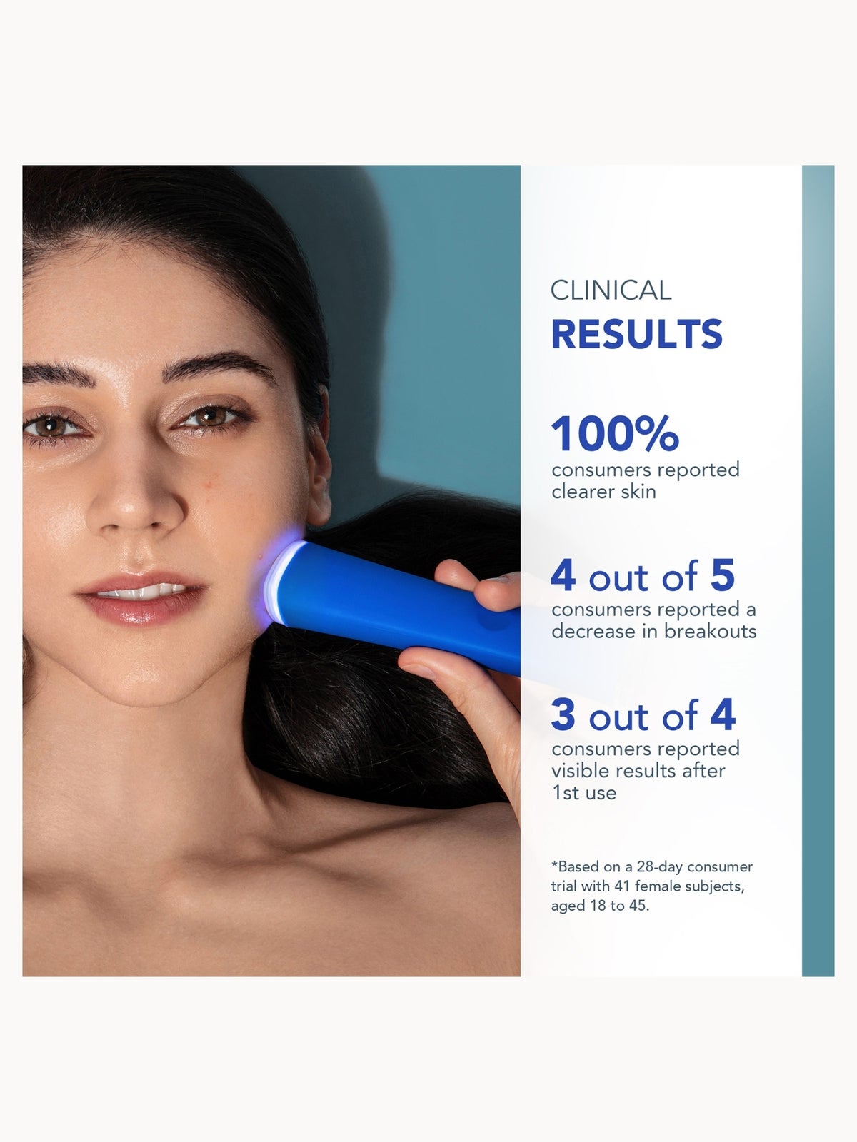 FOREO ESPADA 2 LED Device - Cobalt Blue 4