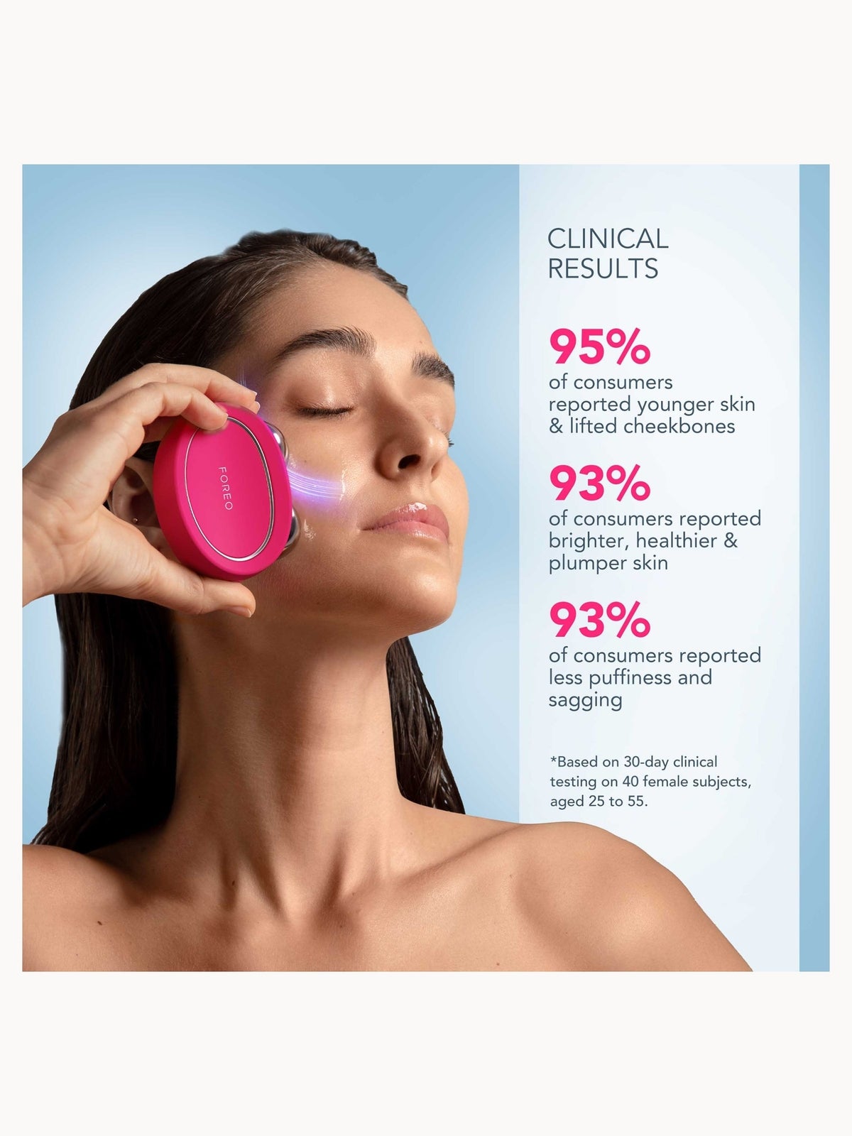 FOREO BEAR 2 Facial Toning Device - Fuchsia 4