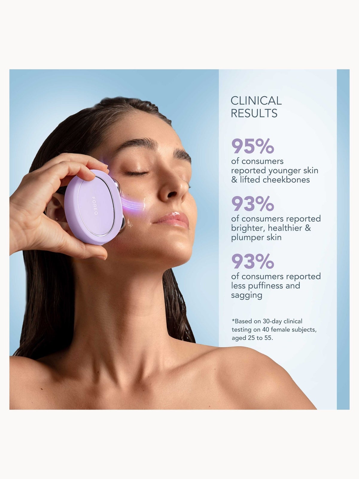 FOREO BEAR 2 Facial Toning Device - Lavender 4