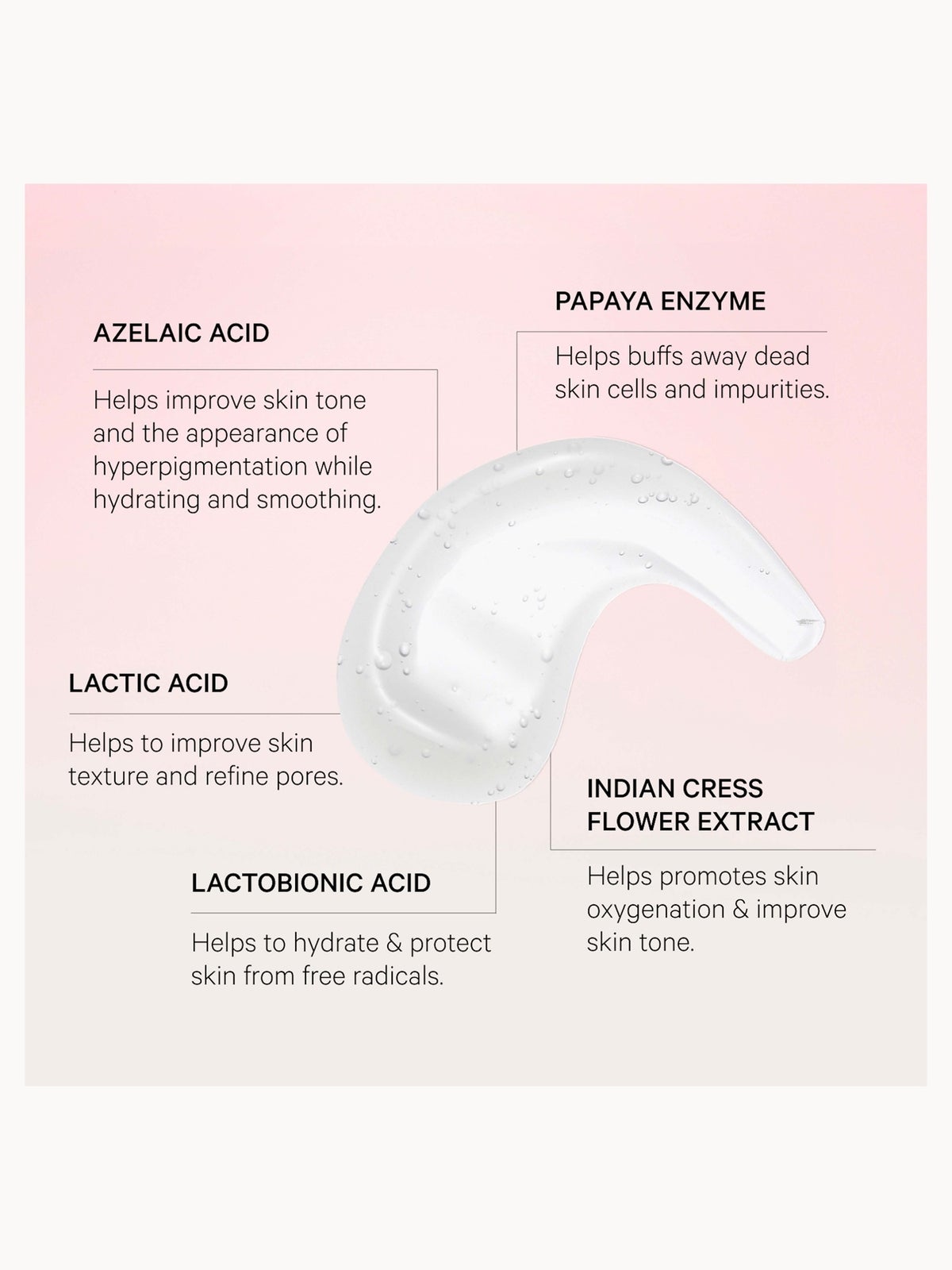 MZ Skin Cleanse & Clarify Dual Action AHA Cleanser and Mask 4