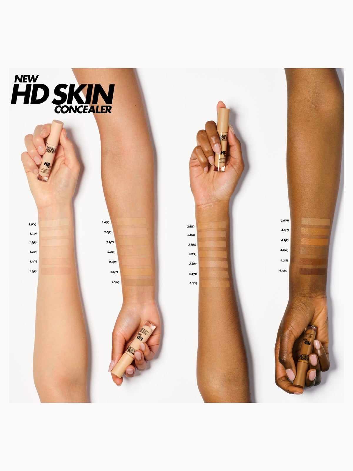 MAKE UP FOR EVER HD Skin Concealer 4.7ml (Various Shades) - 2.3 (R) Oat 2